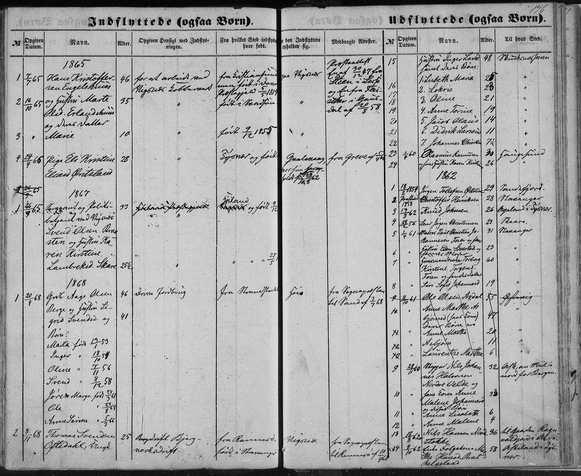 Avaldsnes sokneprestkontor, SAST/A -101851/H/Ha/Haa/L0010: Parish register (official) no. A 10, 1857-1876, p. 176