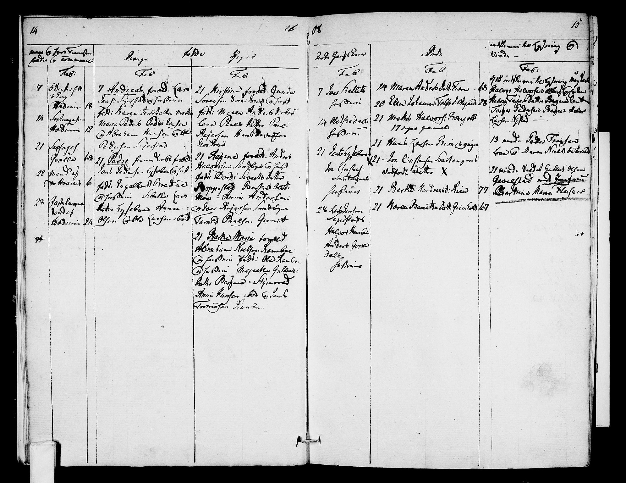 Hedrum kirkebøker, AV/SAKO-A-344/F/Fa/L0003: Parish register (official) no. I 3, 1807-1816, p. 14-15