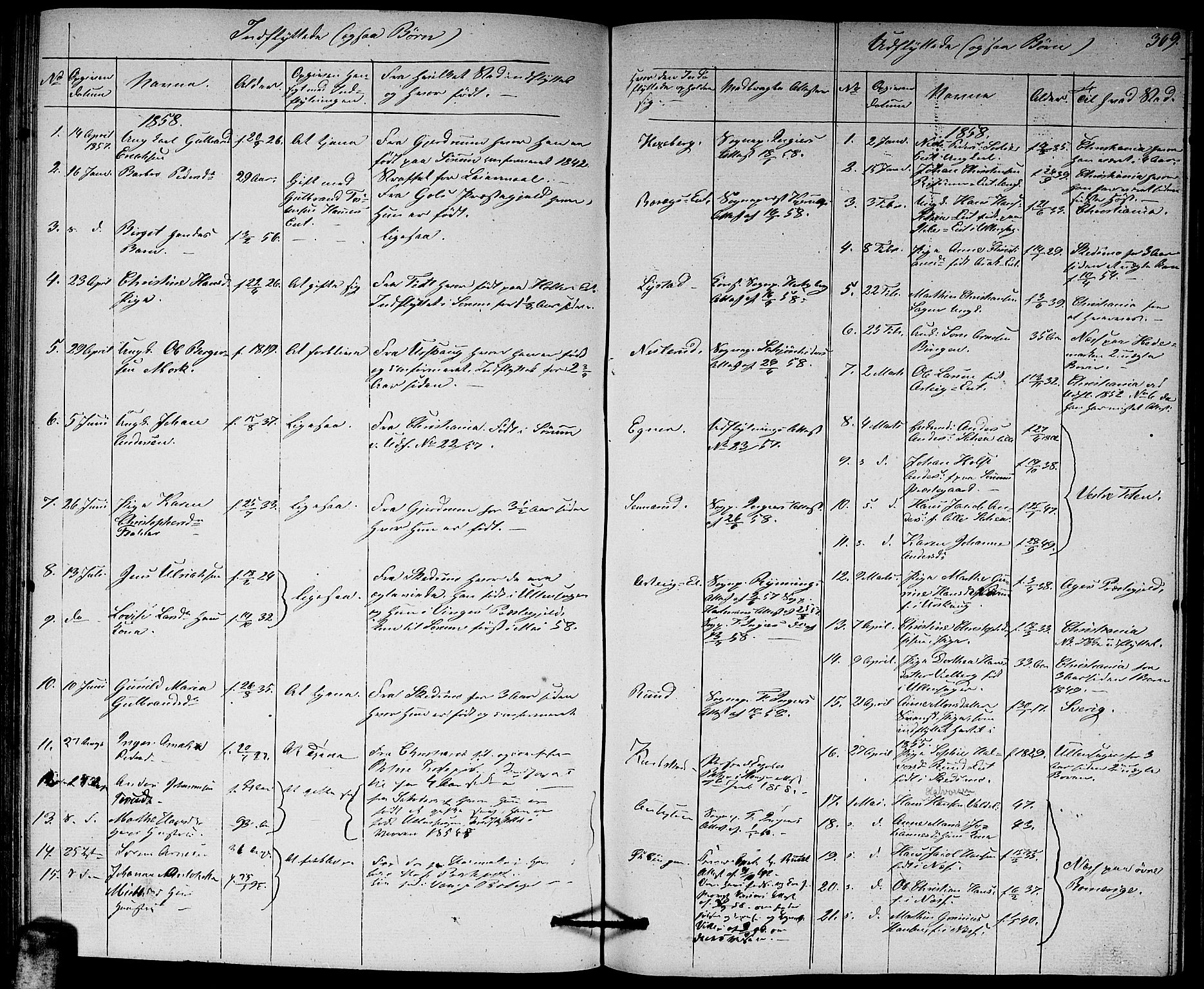 Sørum prestekontor Kirkebøker, SAO/A-10303/G/Ga/L0003: Parish register (copy) no. I 3, 1846-1863, p. 309