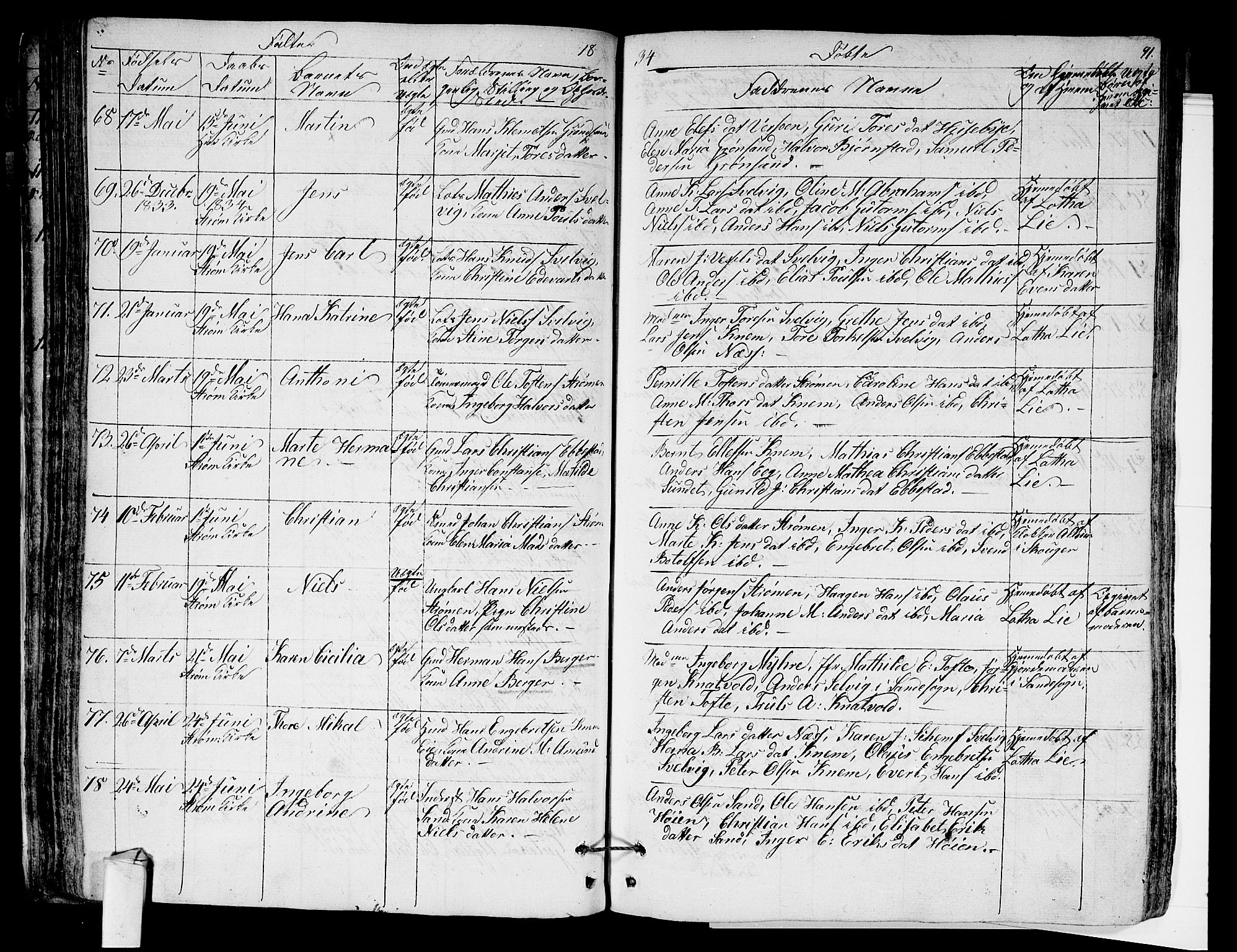 Hurum kirkebøker, AV/SAKO-A-229/F/Fa/L0010: Parish register (official) no. 10, 1827-1846, p. 91