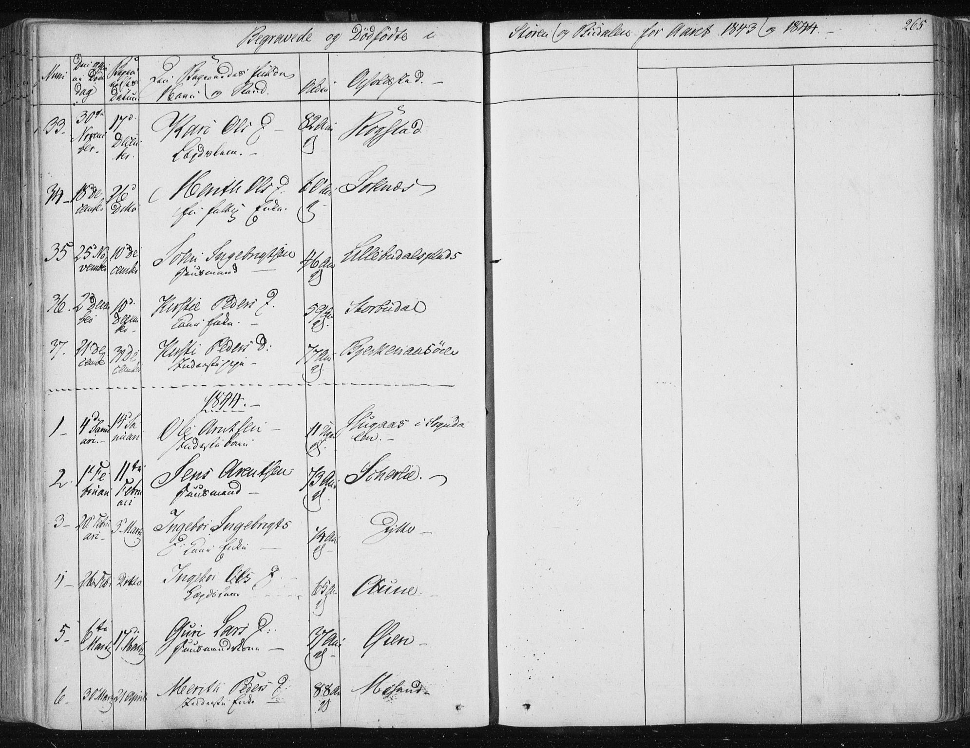 Ministerialprotokoller, klokkerbøker og fødselsregistre - Sør-Trøndelag, SAT/A-1456/687/L0997: Parish register (official) no. 687A05 /1, 1843-1848, p. 265