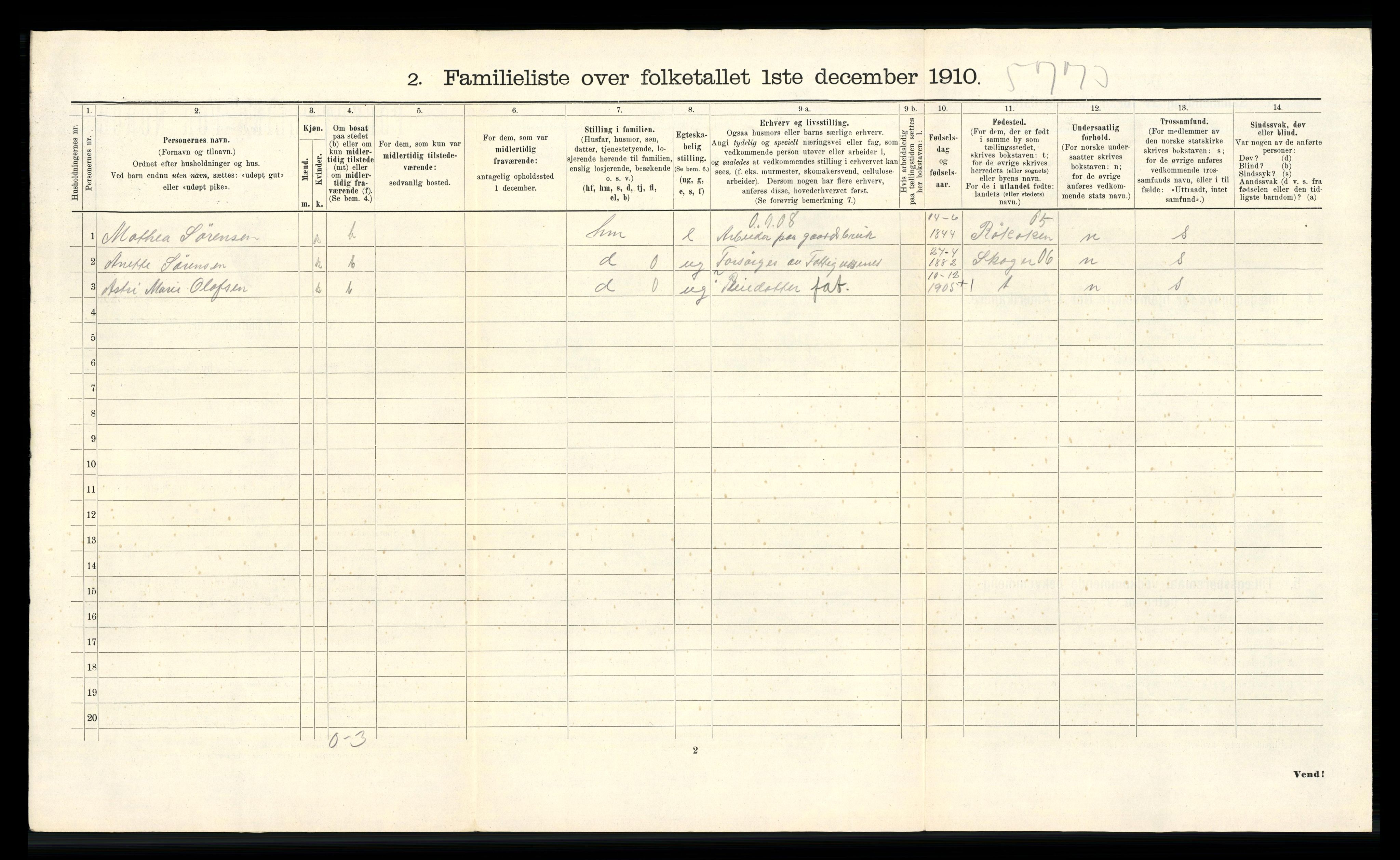 RA, 1910 census for Drammen, 1910, p. 15831