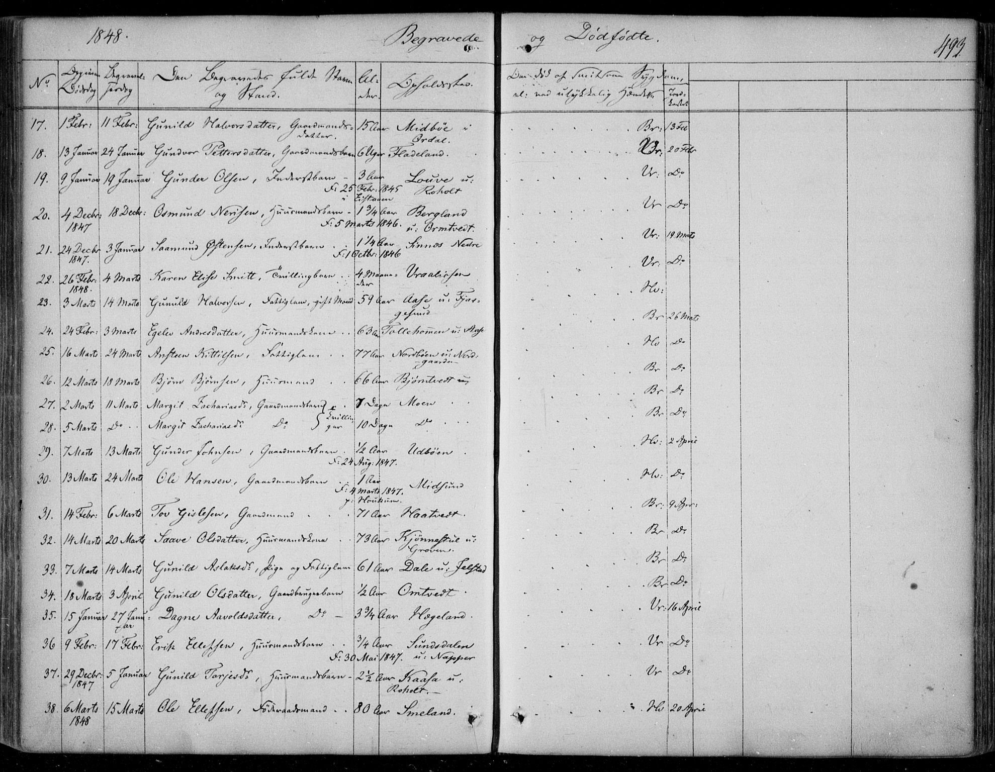 Kviteseid kirkebøker, SAKO/A-276/F/Fa/L0006: Parish register (official) no. I 6, 1836-1858, p. 493