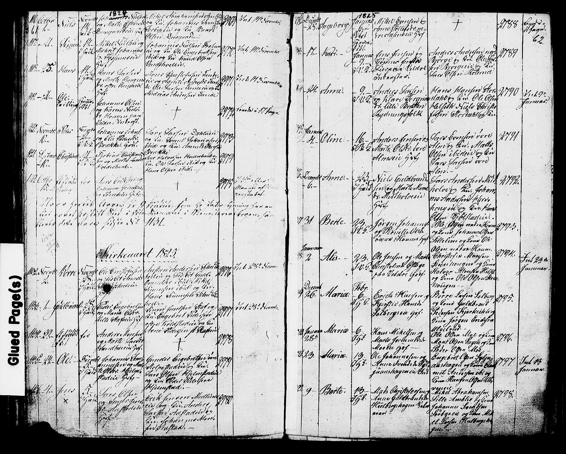 Ringsaker prestekontor, SAH/PREST-014/K/Ka/L0006: Parish register (official) no. 6, 1821-1826, p. 61-62