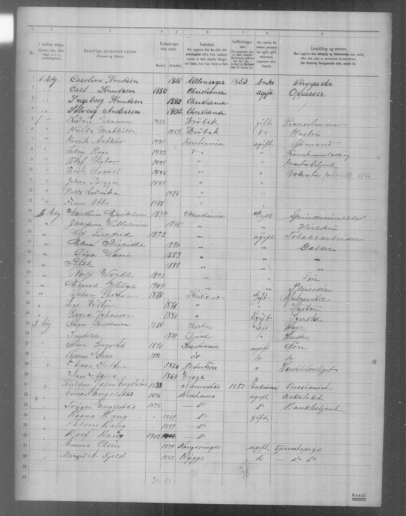 OBA, Municipal Census 1904 for Kristiania, 1904, p. 17823