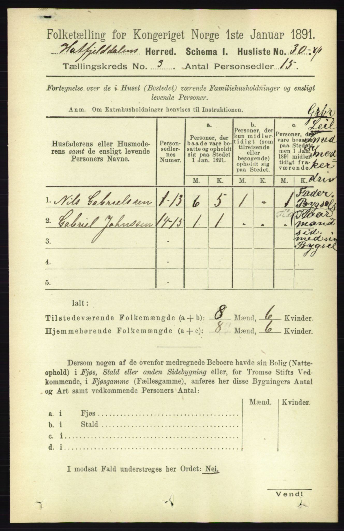 RA, 1891 census for 1826 Hattfjelldal, 1891, p. 627