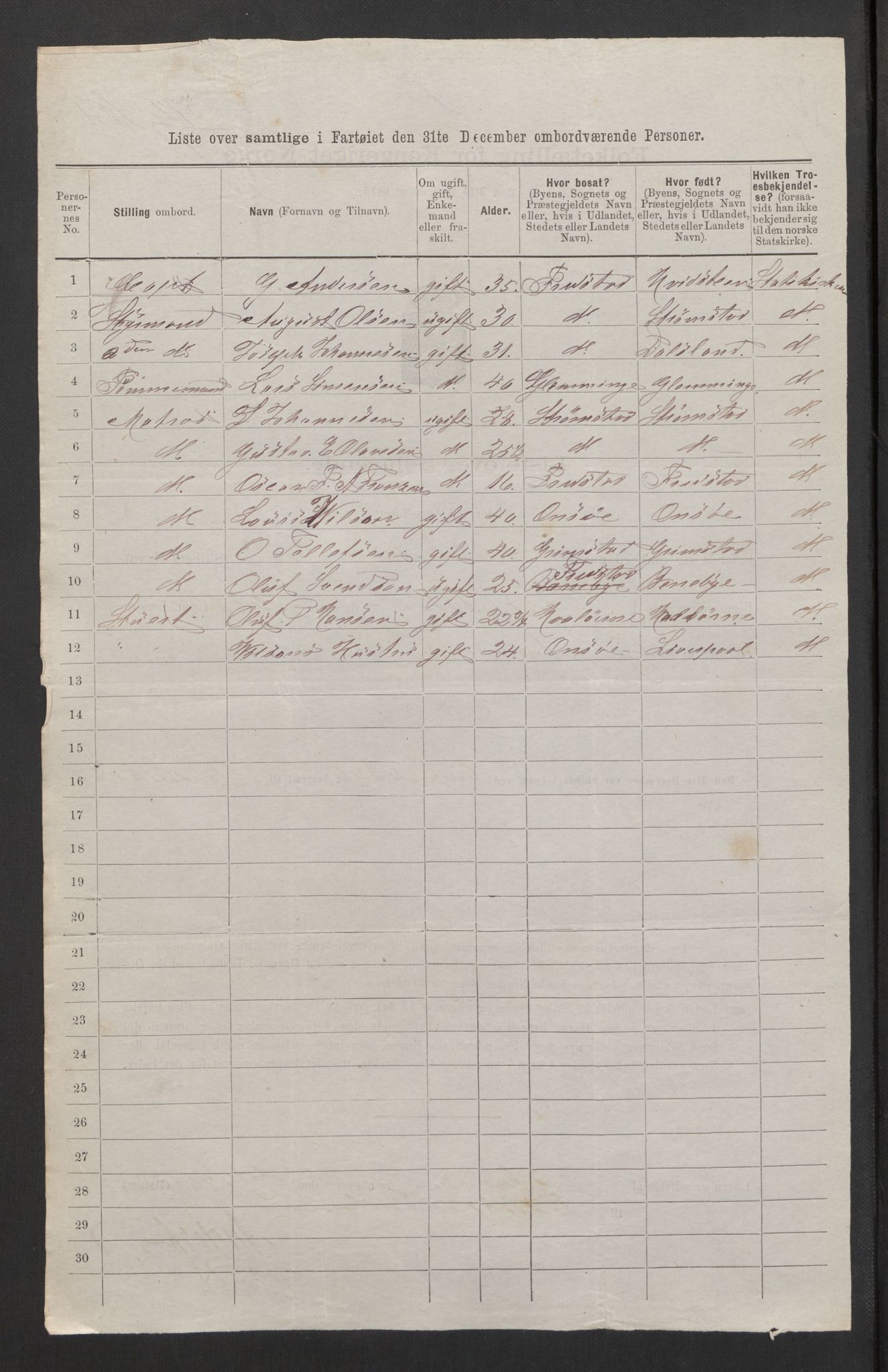 RA, 1875 census, lists of crew on ships: Ships in domestic ports, 1875, p. 33