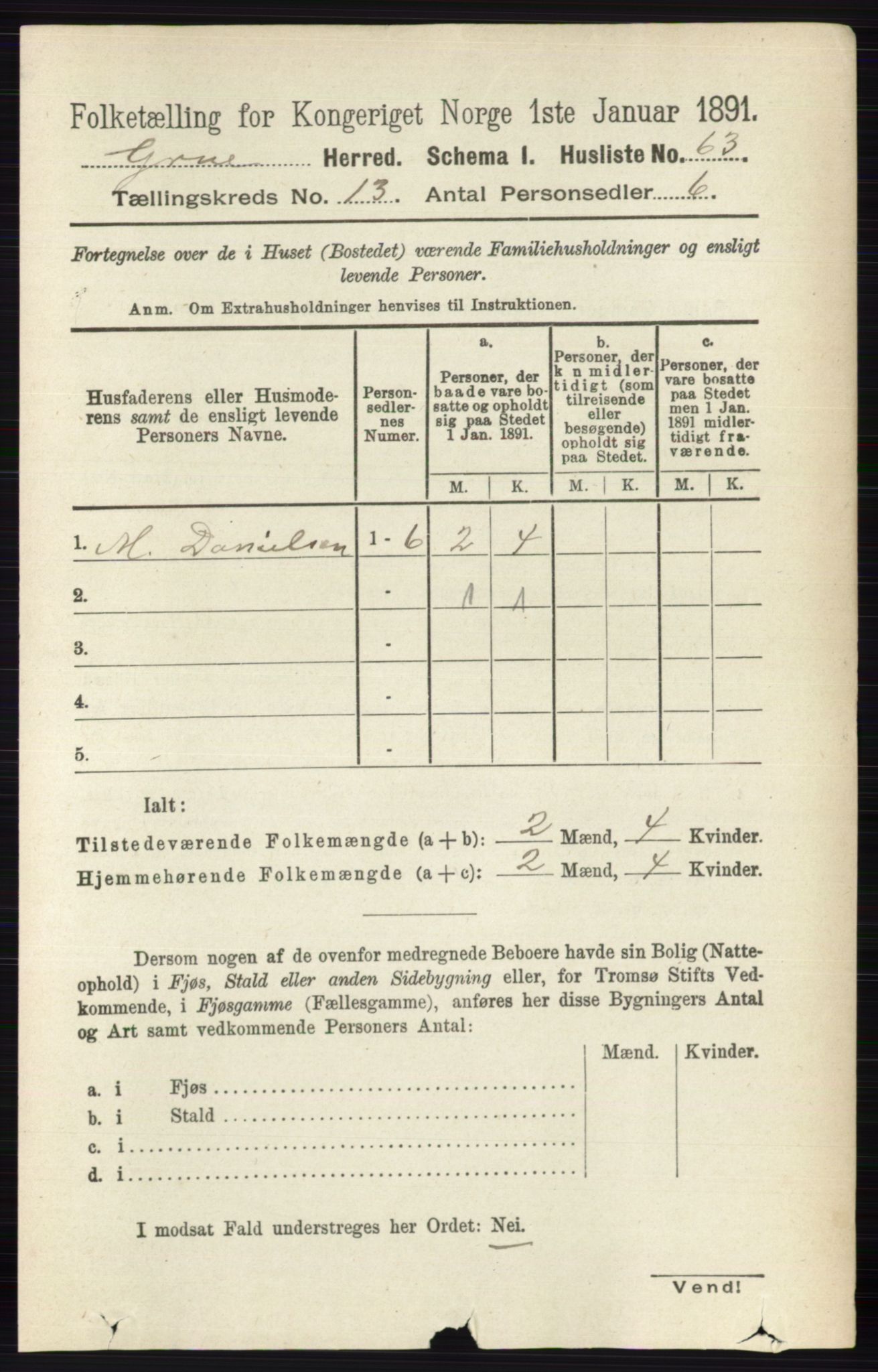 RA, 1891 census for 0423 Grue, 1891, p. 6561