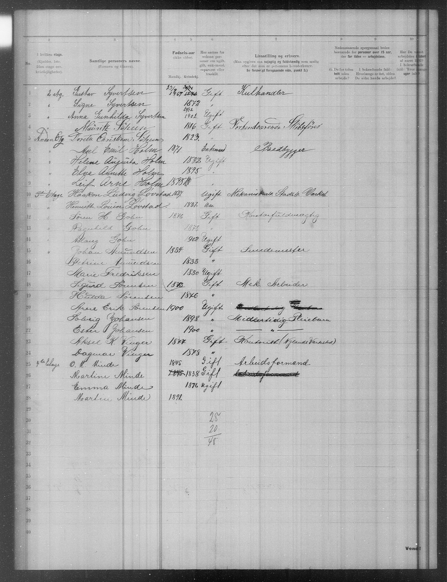 OBA, Municipal Census 1902 for Kristiania, 1902, p. 18941