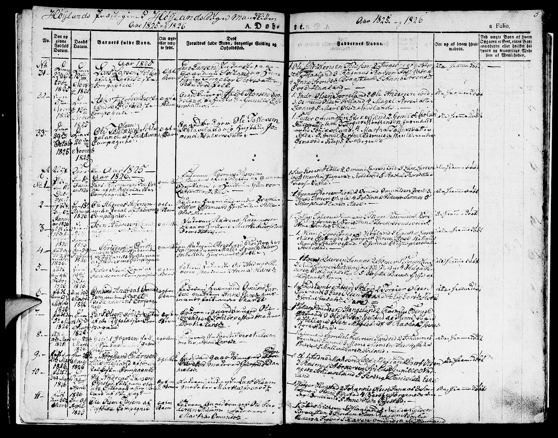 Høyland sokneprestkontor, SAST/A-101799/001/30BA/L0007: Parish register (official) no. A 7 /1, 1825-1841, p. 5