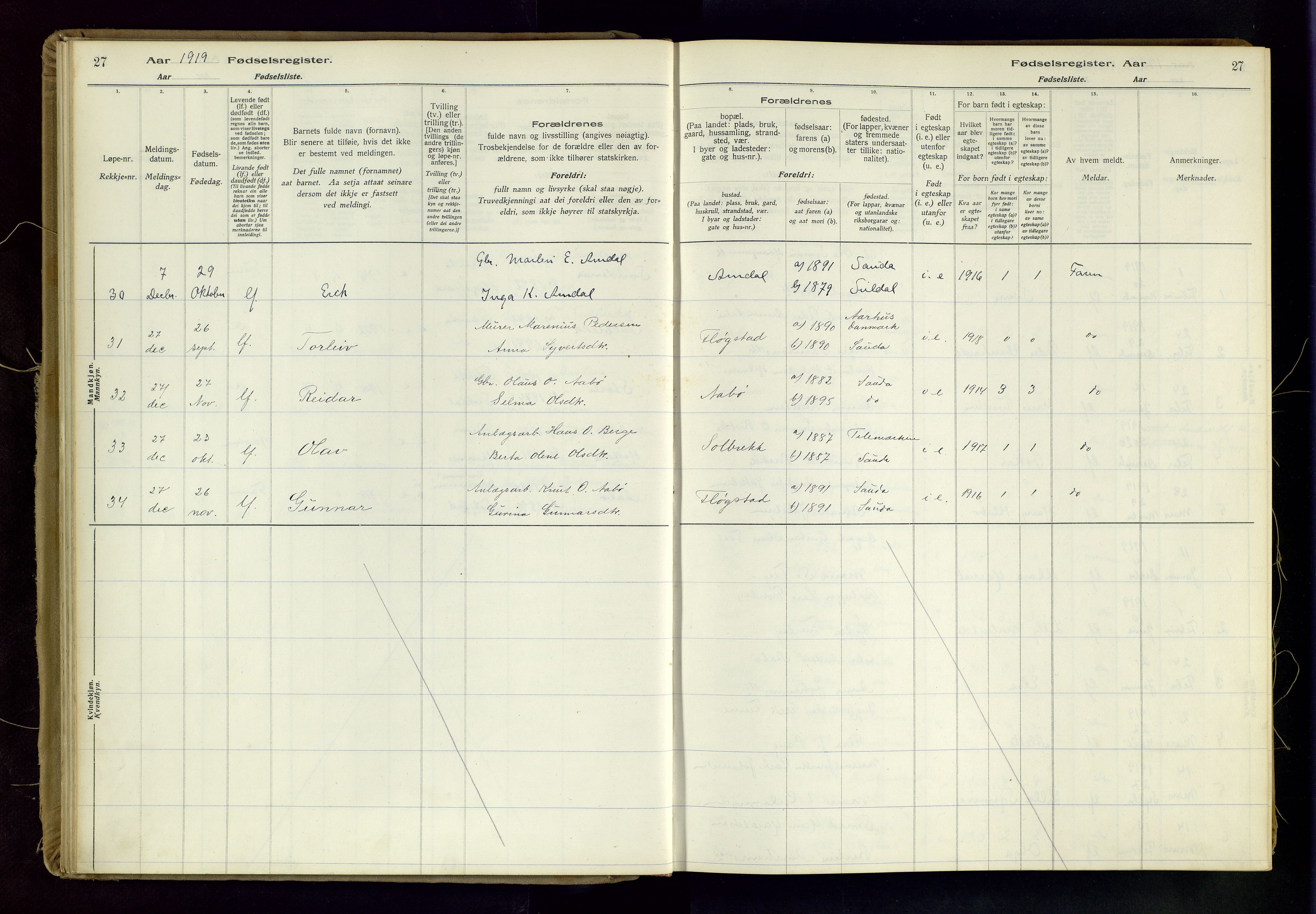 Sand sokneprestkontor, AV/SAST-A-101848/03/C/L0003: Birth register no. 3, 1916-1936, p. 27