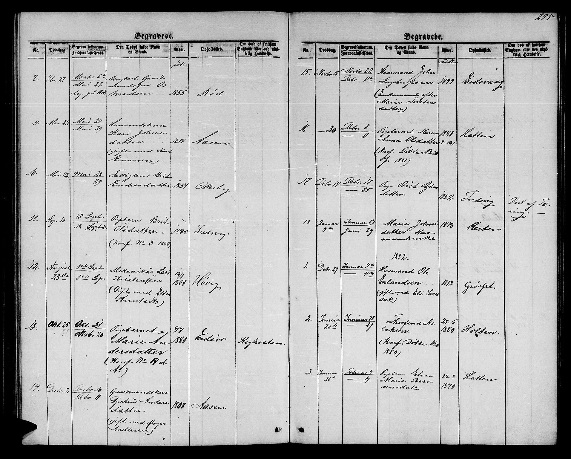 Ministerialprotokoller, klokkerbøker og fødselsregistre - Møre og Romsdal, AV/SAT-A-1454/551/L0630: Parish register (copy) no. 551C02, 1867-1885, p. 255