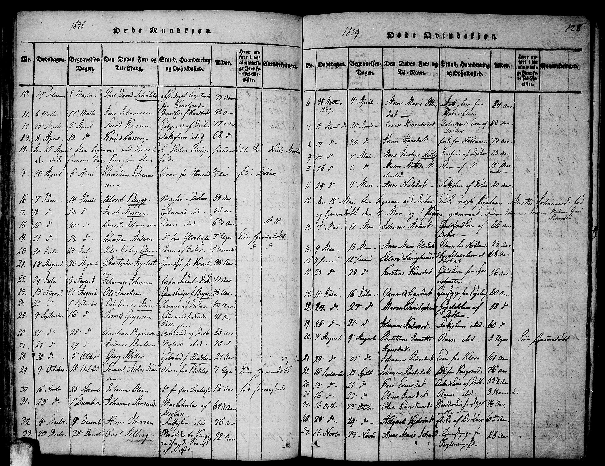 Drøbak prestekontor Kirkebøker, SAO/A-10142a/F/Fa/L0001: Parish register (official) no. I 1, 1816-1842, p. 128