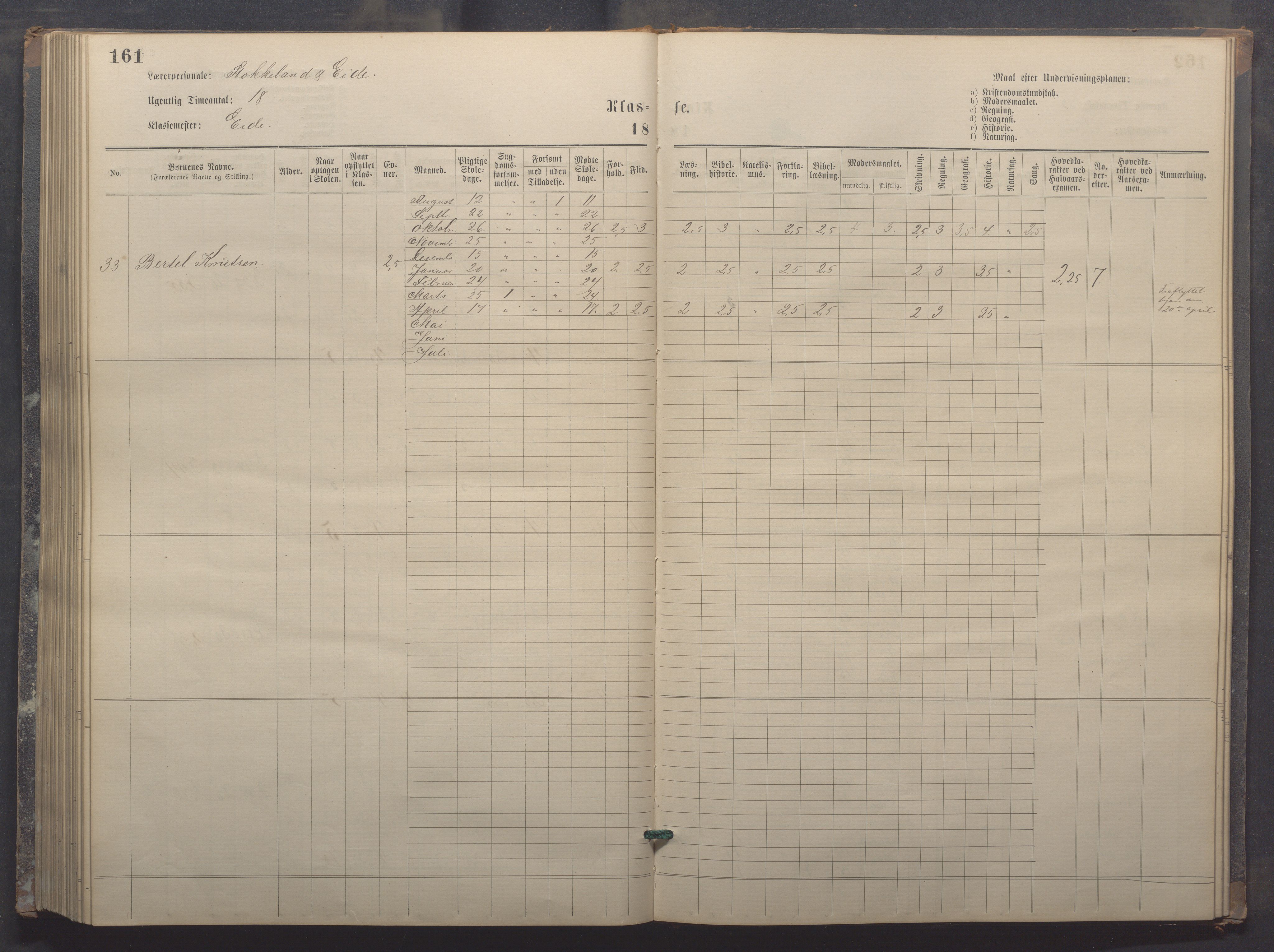 Egersund kommune (Ladested) - Egersund almueskole/folkeskole, IKAR/K-100521/H/L0017: Skoleprotokoll - Almueskolen, 5./6. klasse, 1877-1887, p. 161