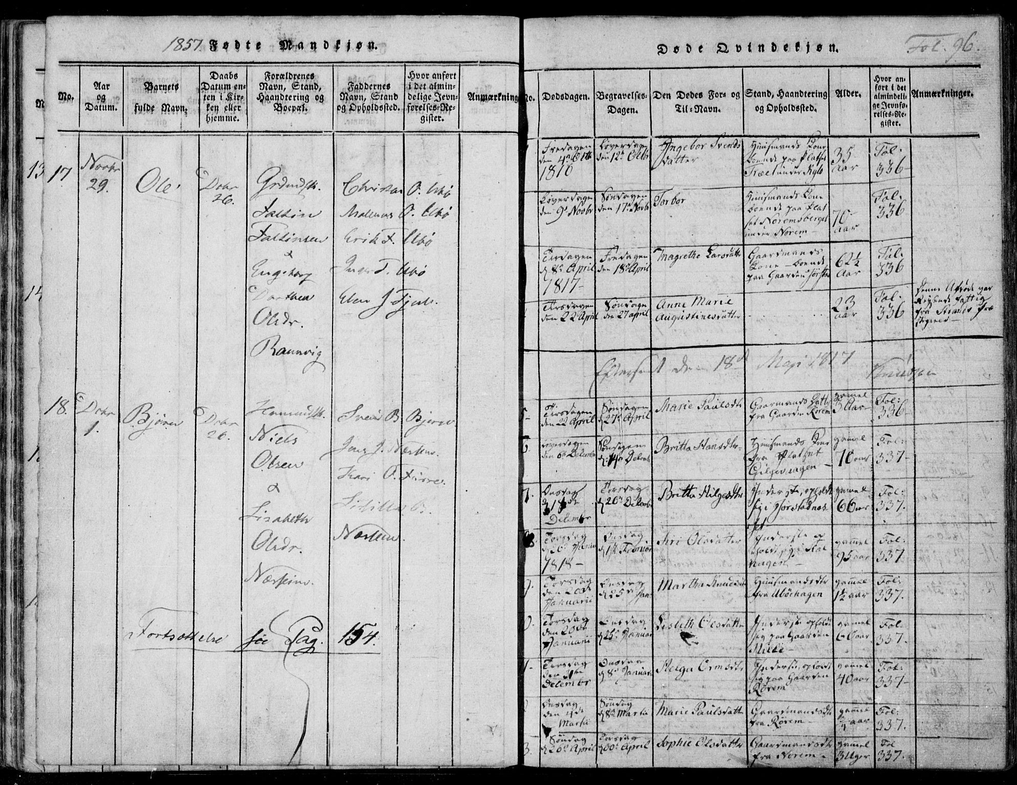 Nedstrand sokneprestkontor, SAST/A-101841/01/IV: Parish register (official) no. A 7, 1816-1870, p. 96