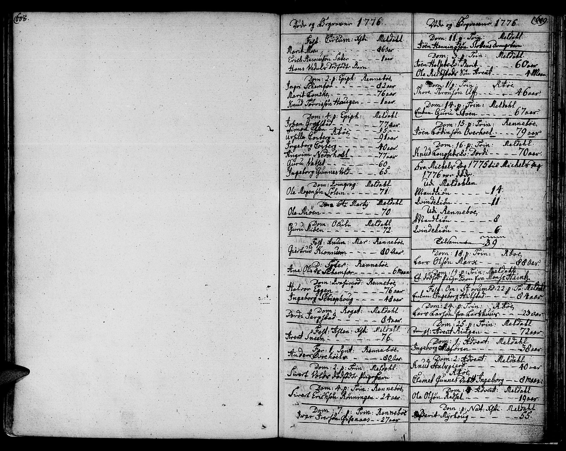 Ministerialprotokoller, klokkerbøker og fødselsregistre - Sør-Trøndelag, AV/SAT-A-1456/672/L0852: Parish register (official) no. 672A05, 1776-1815, p. 608-609