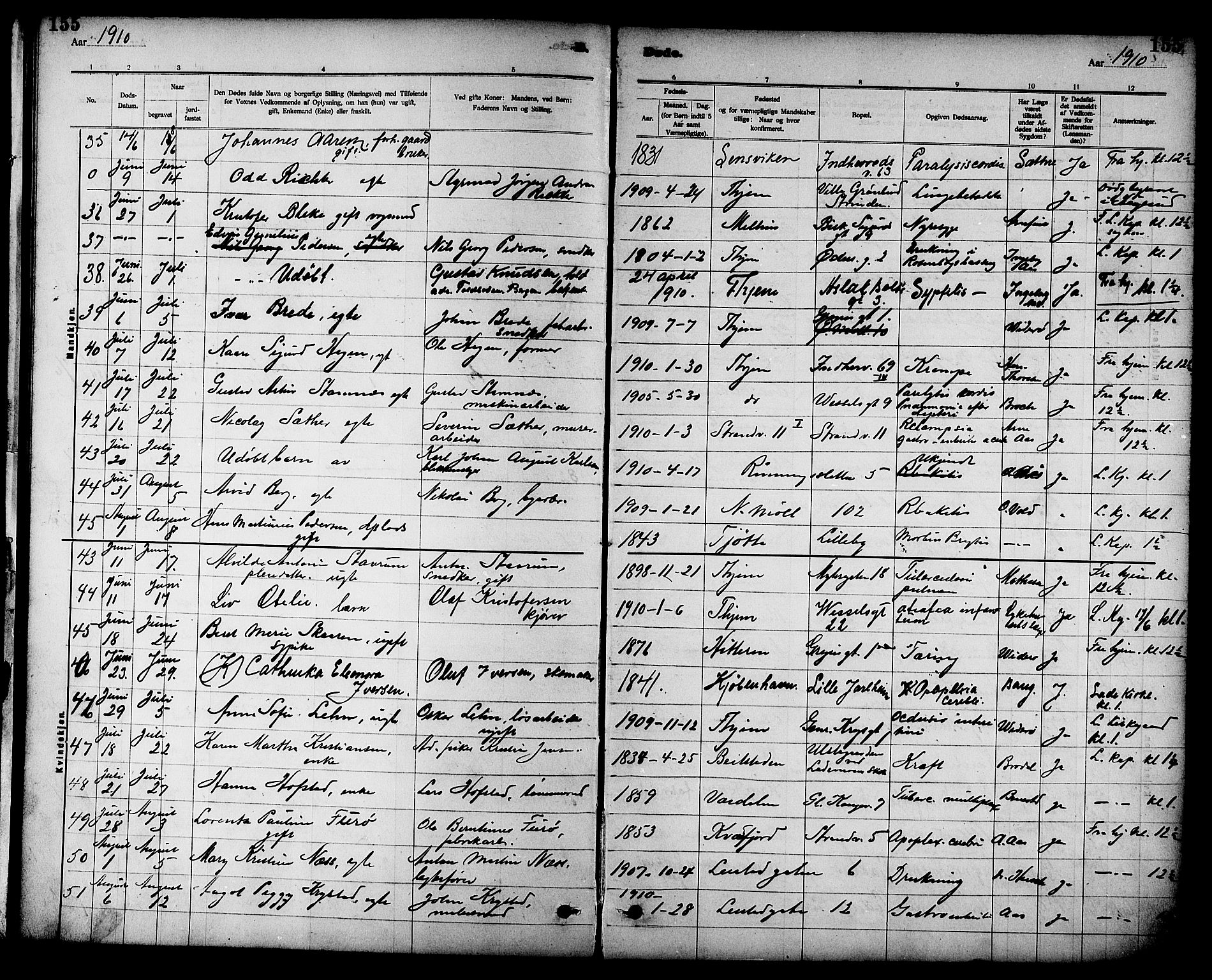 Ministerialprotokoller, klokkerbøker og fødselsregistre - Sør-Trøndelag, AV/SAT-A-1456/605/L0255: Parish register (copy) no. 605C02, 1908-1918, p. 155