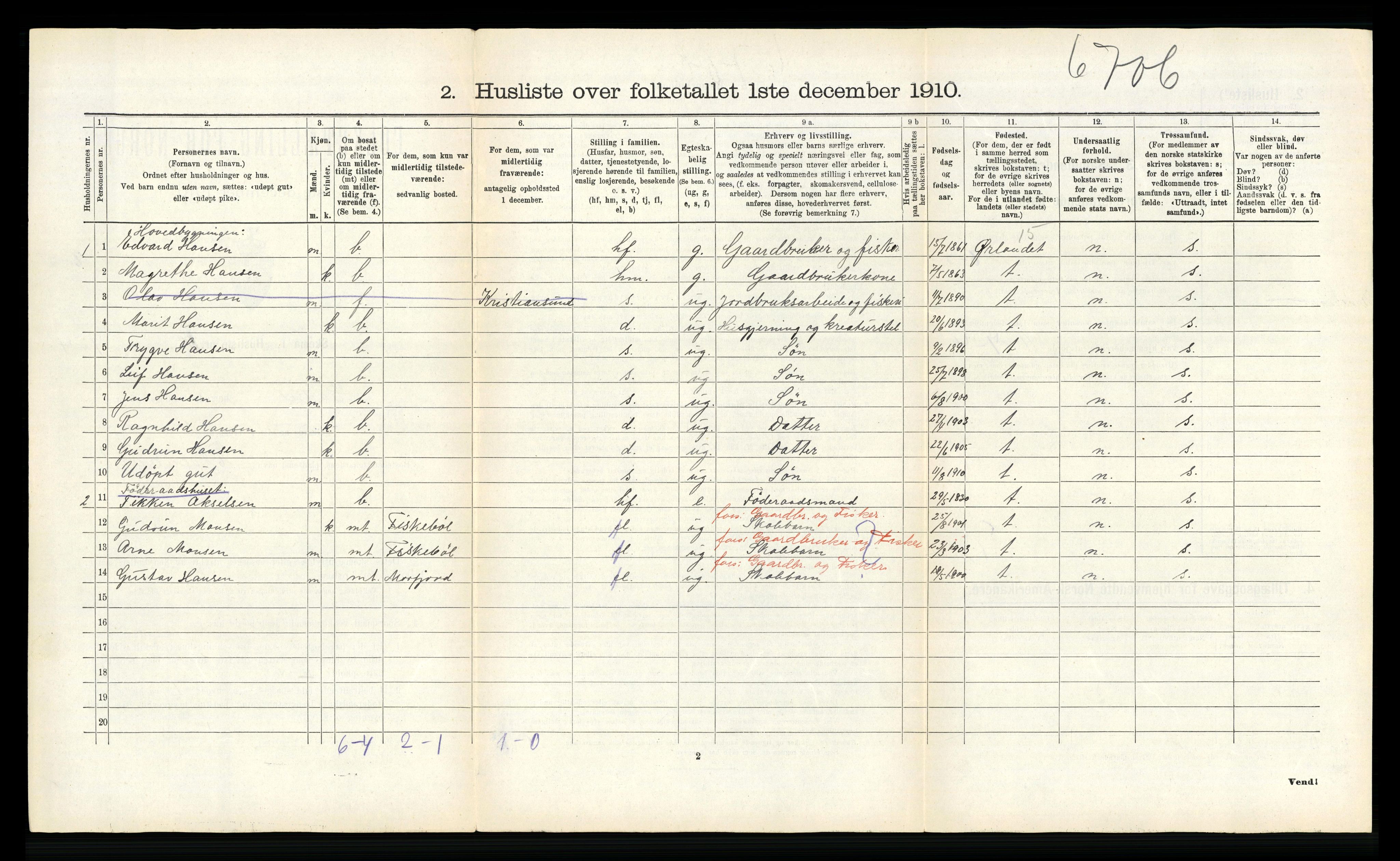 RA, 1910 census for Hadsel, 1910, p. 784