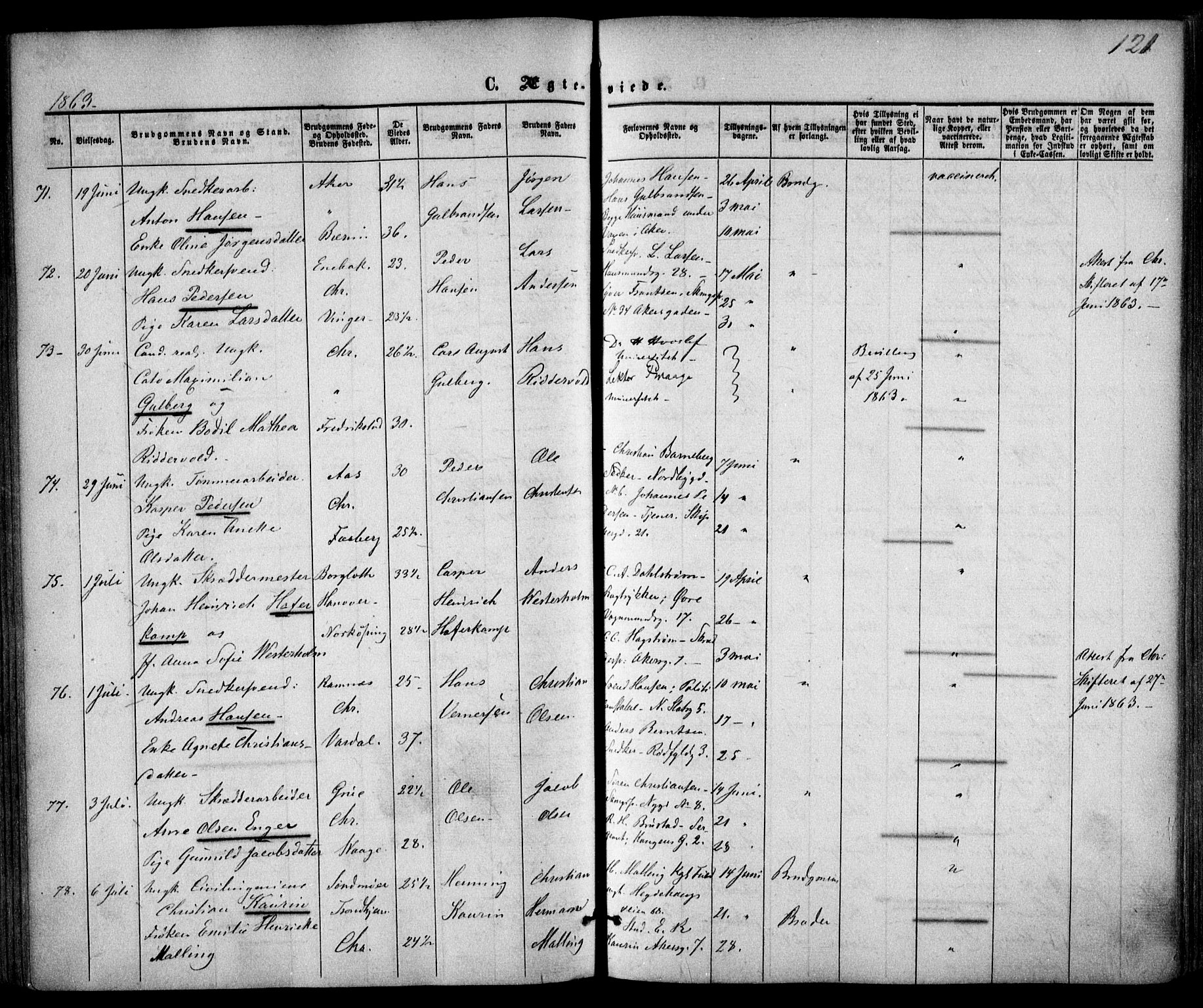Trefoldighet prestekontor Kirkebøker, SAO/A-10882/F/Fc/L0001: Parish register (official) no. III 1, 1858-1874, p. 121