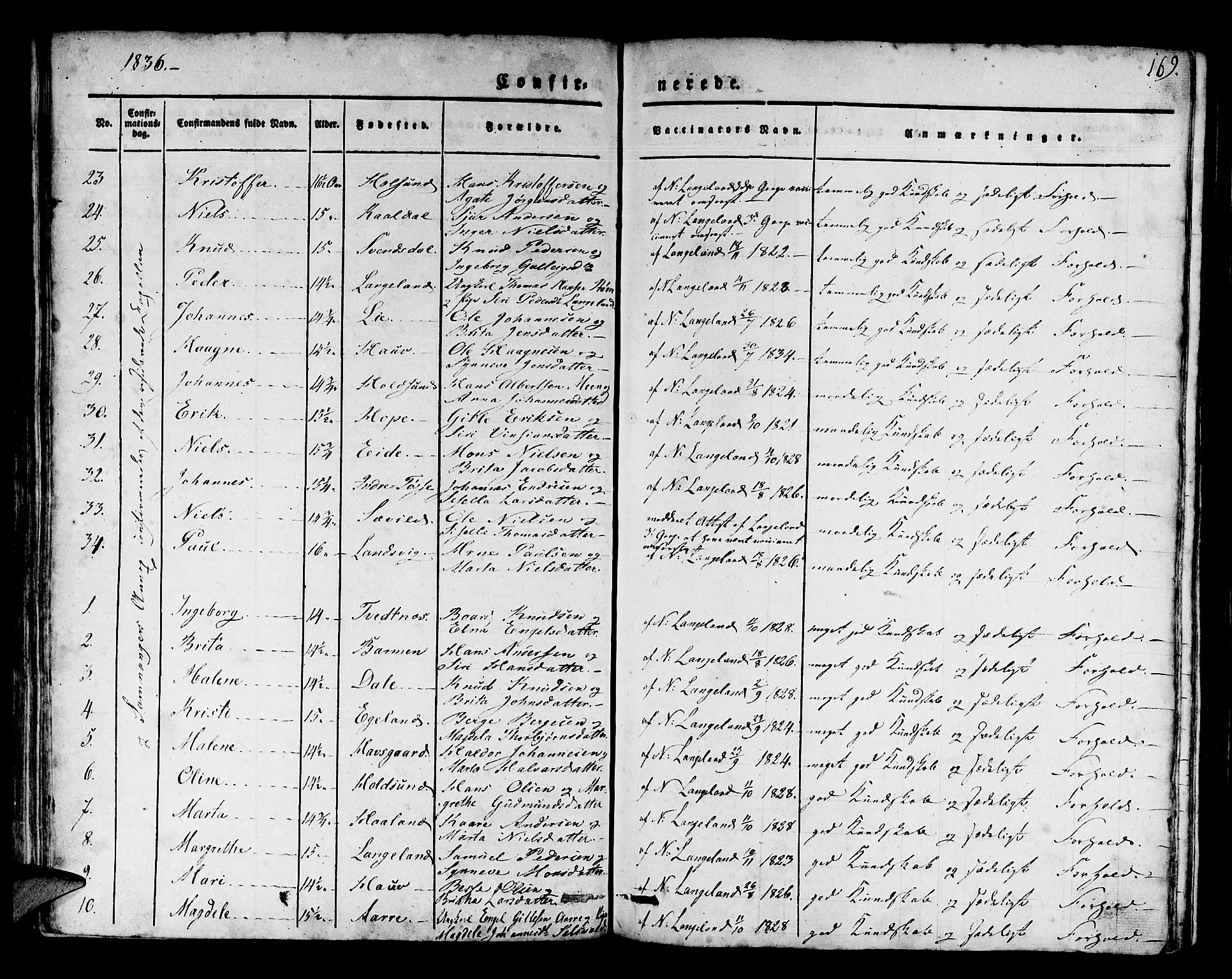 Os sokneprestembete, SAB/A-99929: Parish register (official) no. A 14, 1826-1839, p. 169