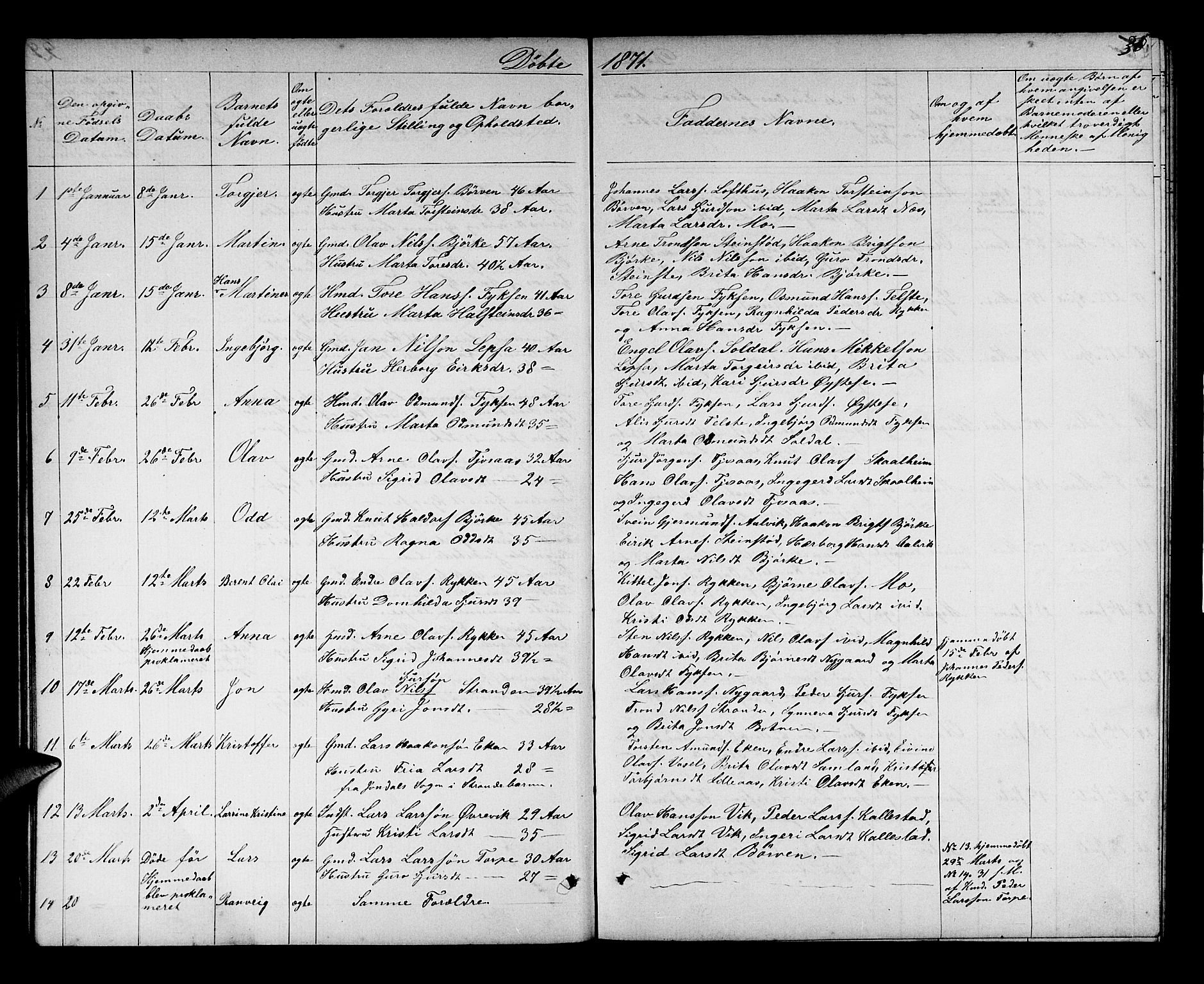 Kvam sokneprestembete, SAB/A-76201/H/Hab: Parish register (copy) no. C 2, 1863-1880, p. 30