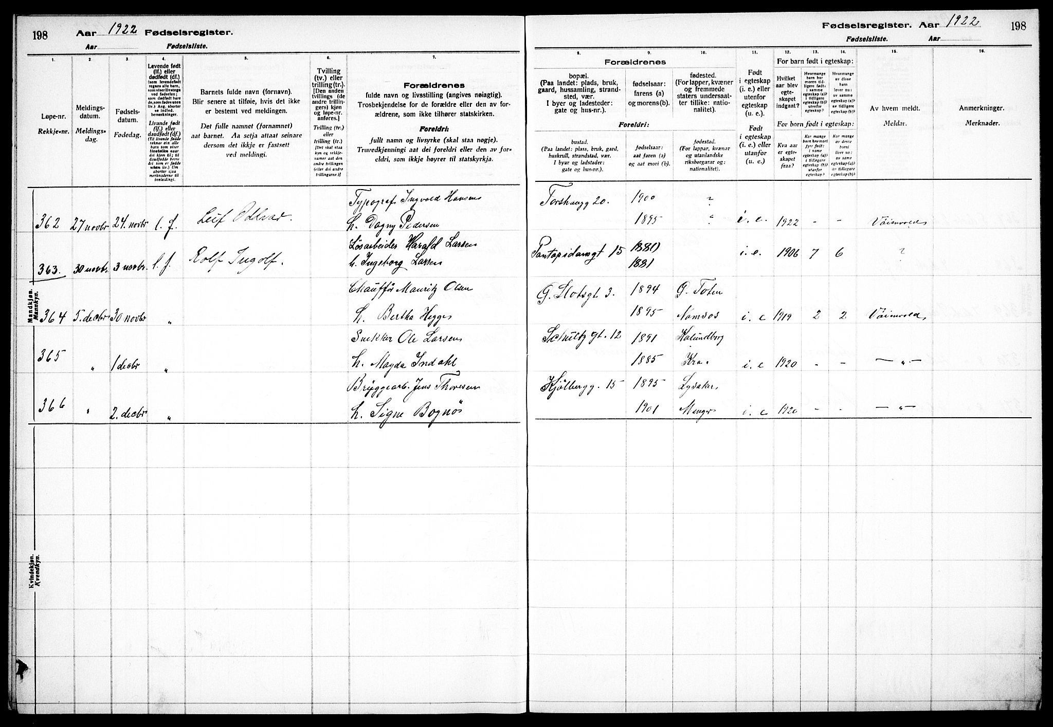 Sagene prestekontor Kirkebøker, AV/SAO-A-10796/J/L0002: Birth register no. 2, 1920-1922, p. 198