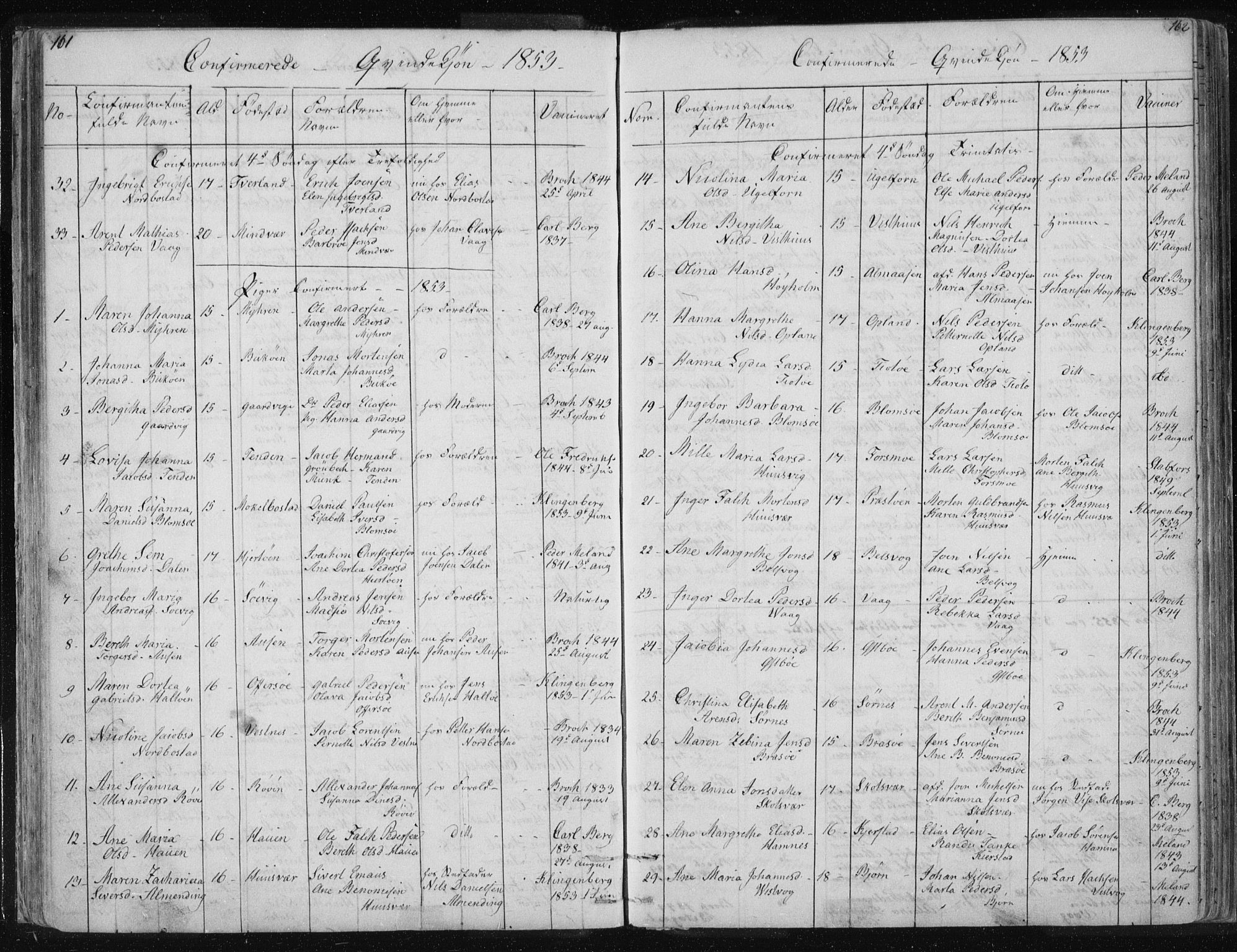 Ministerialprotokoller, klokkerbøker og fødselsregistre - Nordland, AV/SAT-A-1459/817/L0266: Parish register (copy) no. 817C01, 1841-1869, p. 161-162