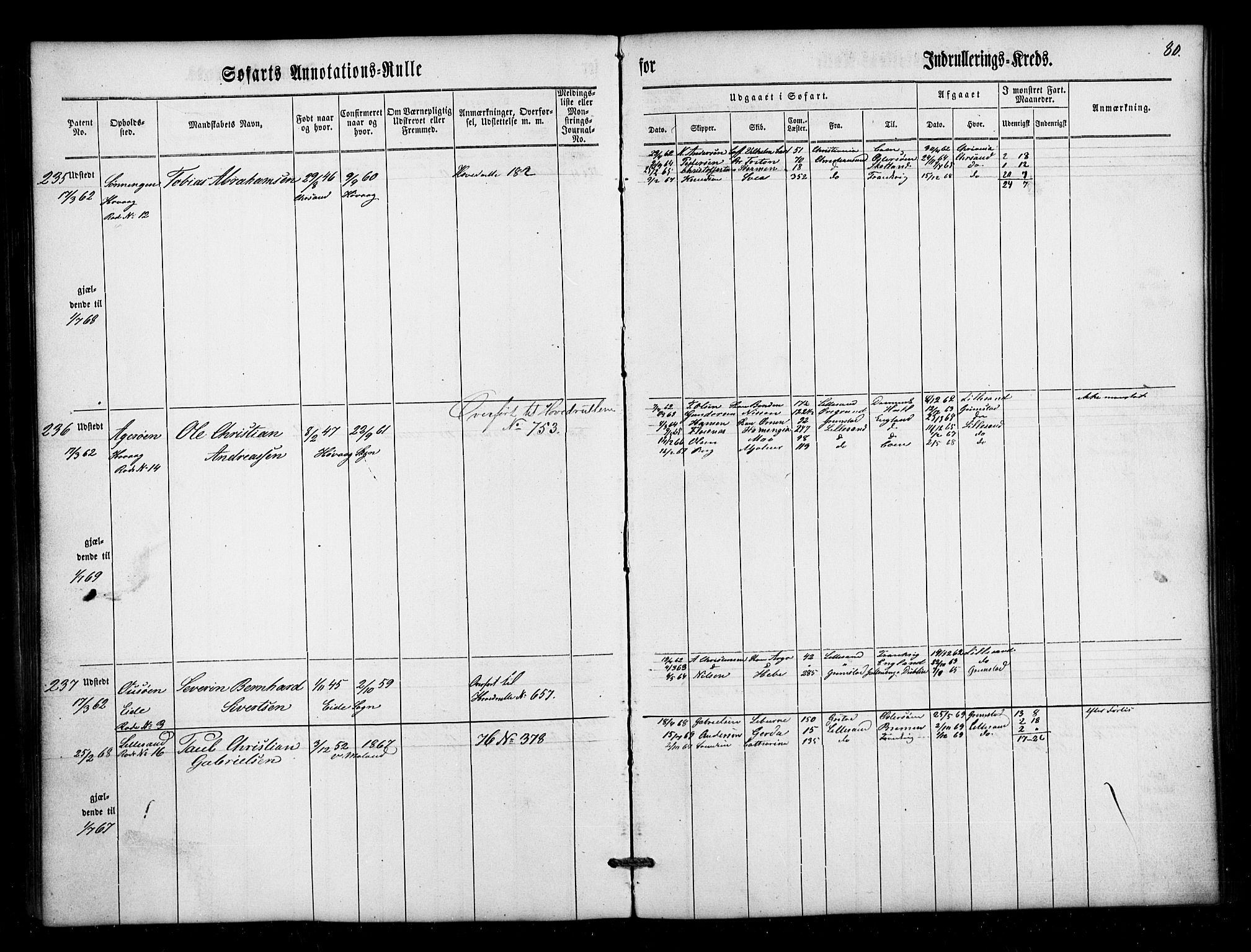 Lillesand mønstringskrets, SAK/2031-0014/F/Fa/L0001: Annotasjonsrulle nr 1-436 med register, W-7, 1860-1872, p. 104