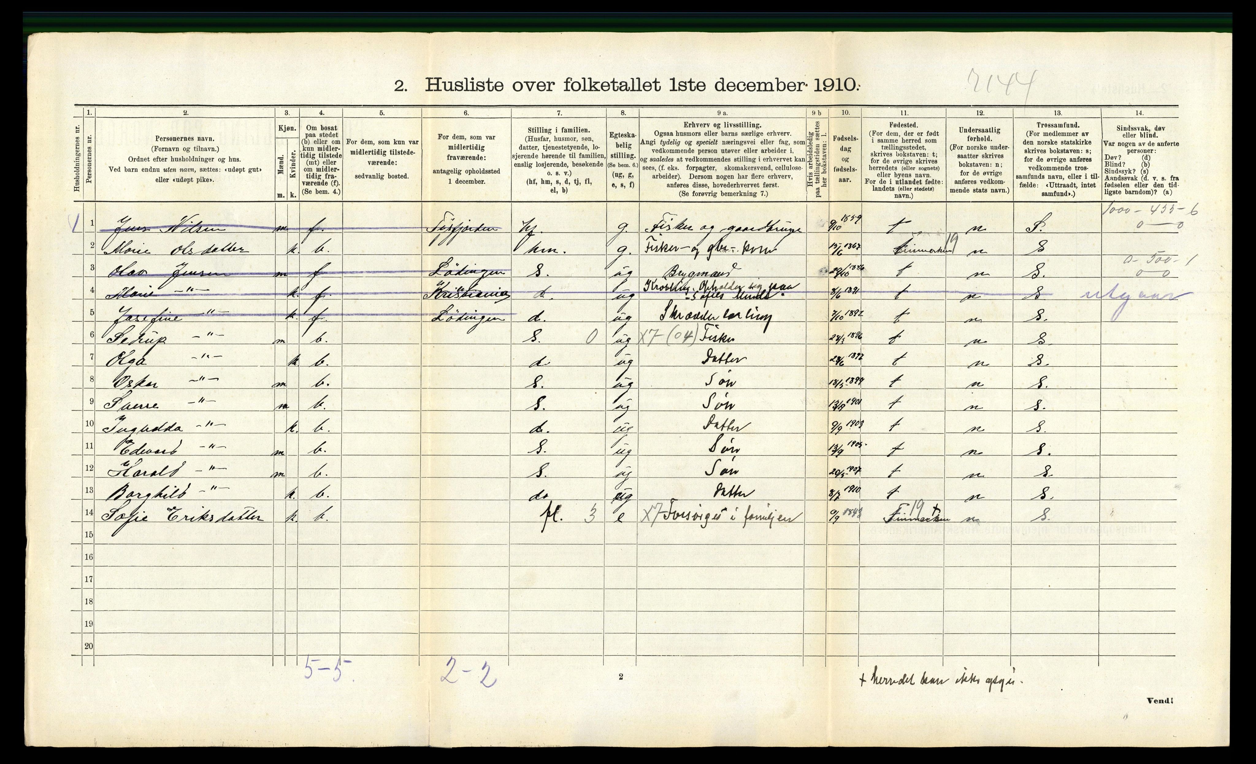 RA, 1910 census for Lødingen, 1910, p. 708