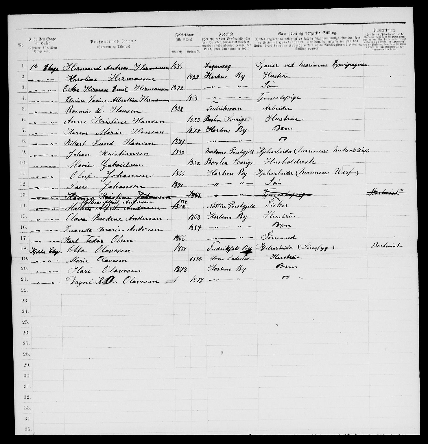 SAKO, 1885 census for 0703 Horten, 1885, p. 864