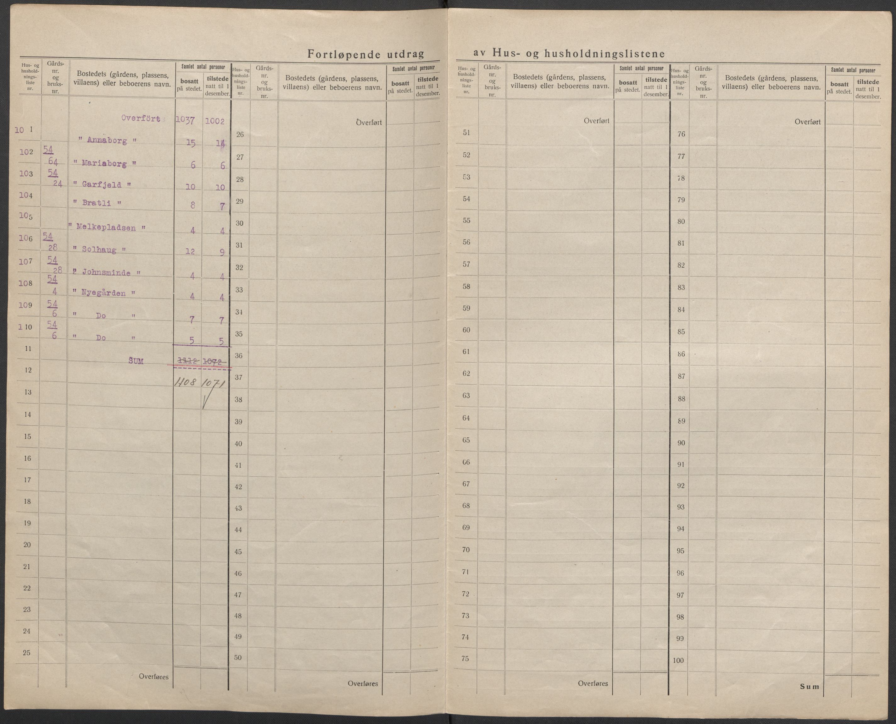 SAB, 1920 census for Laksevåg, 1920, p. 12