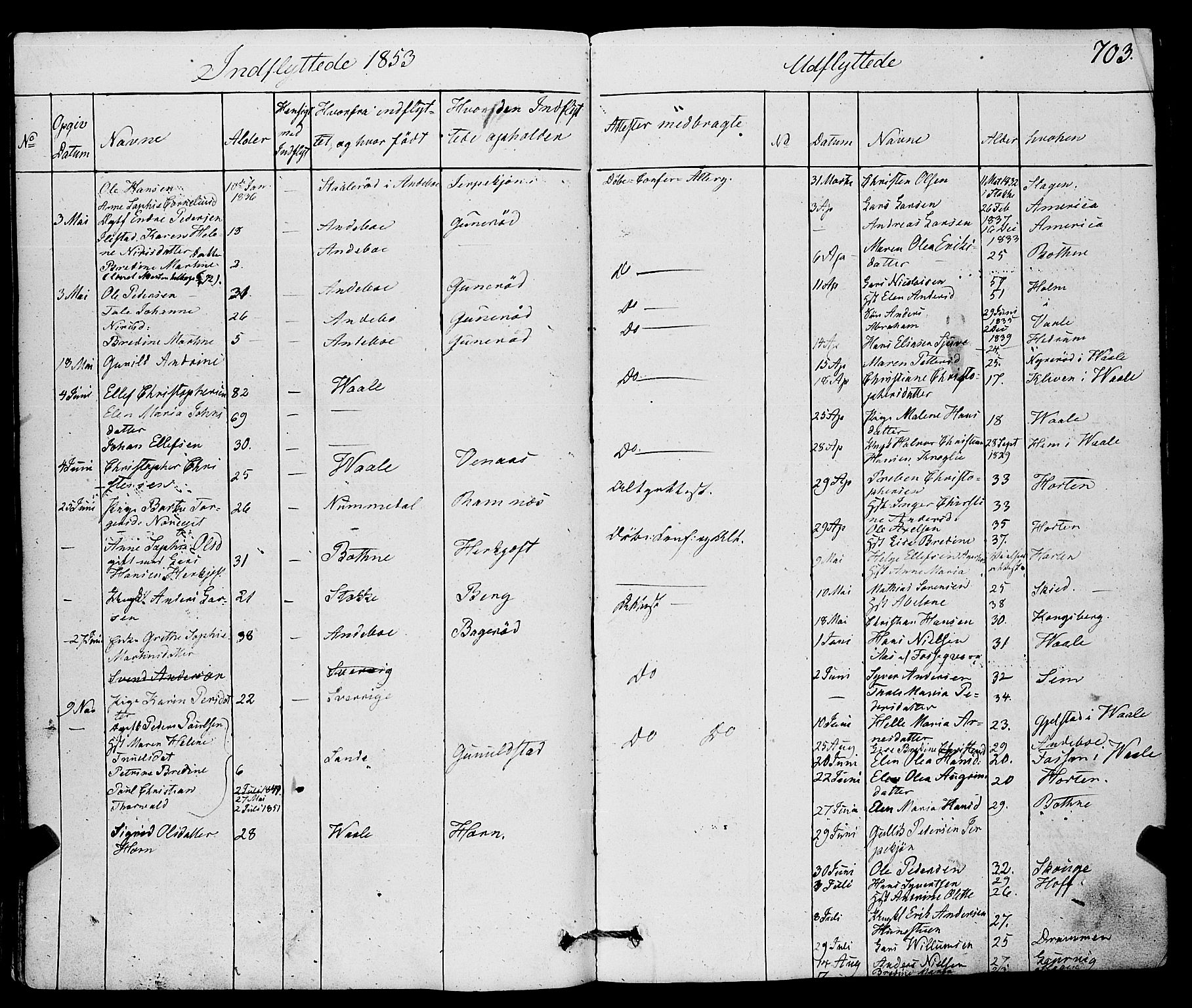 Ramnes kirkebøker, AV/SAKO-A-314/F/Fa/L0005: Parish register (official) no. I 5, 1841-1861, p. 702-703