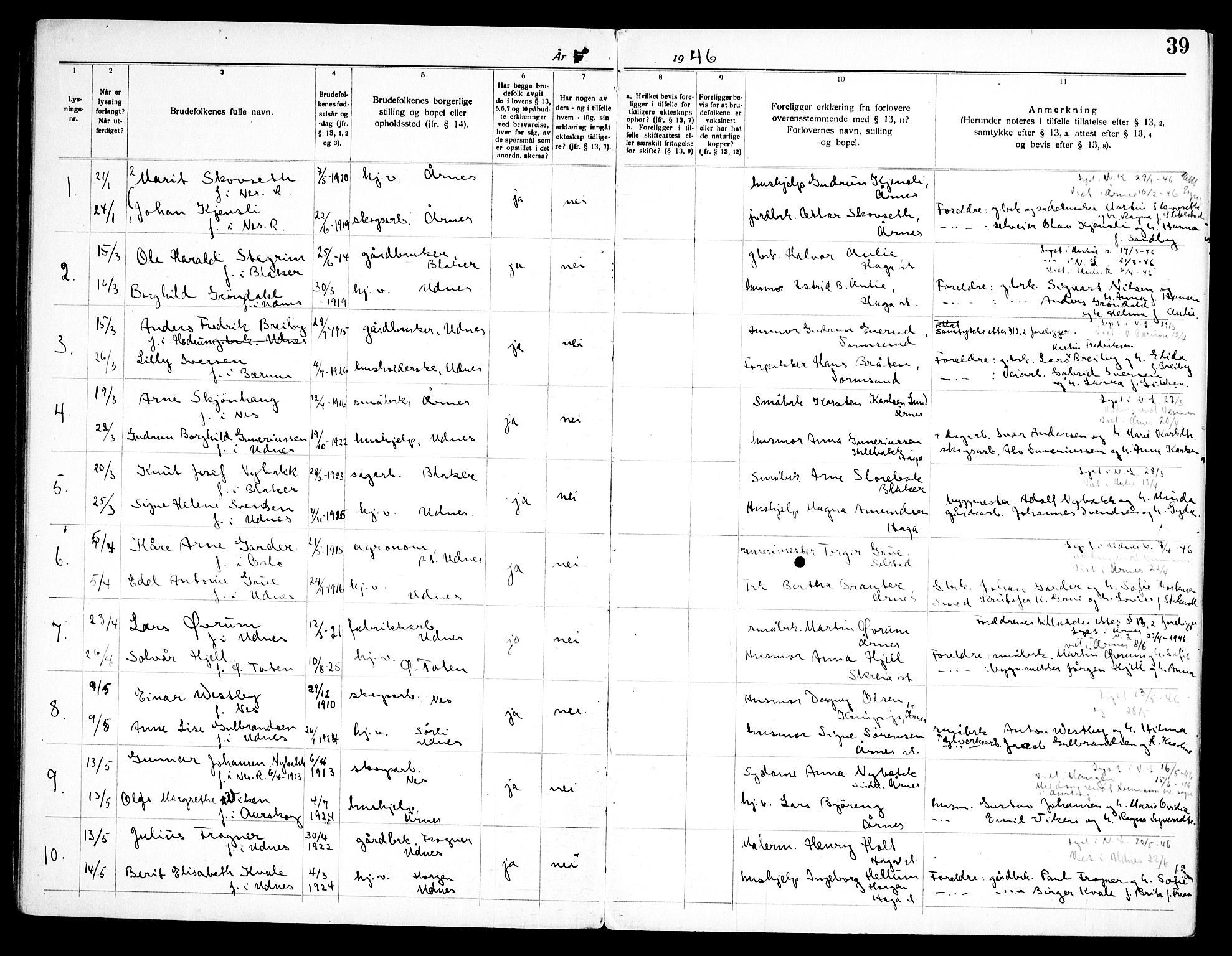 Nes prestekontor Kirkebøker, AV/SAO-A-10410/H/L0004: Banns register no. 4, 1920-1961, p. 39