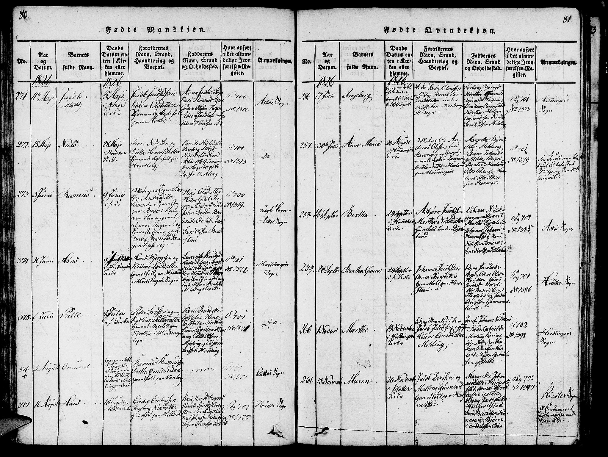 Rennesøy sokneprestkontor, AV/SAST-A -101827/H/Ha/Haa/L0004: Parish register (official) no. A 4, 1816-1837, p. 80-81