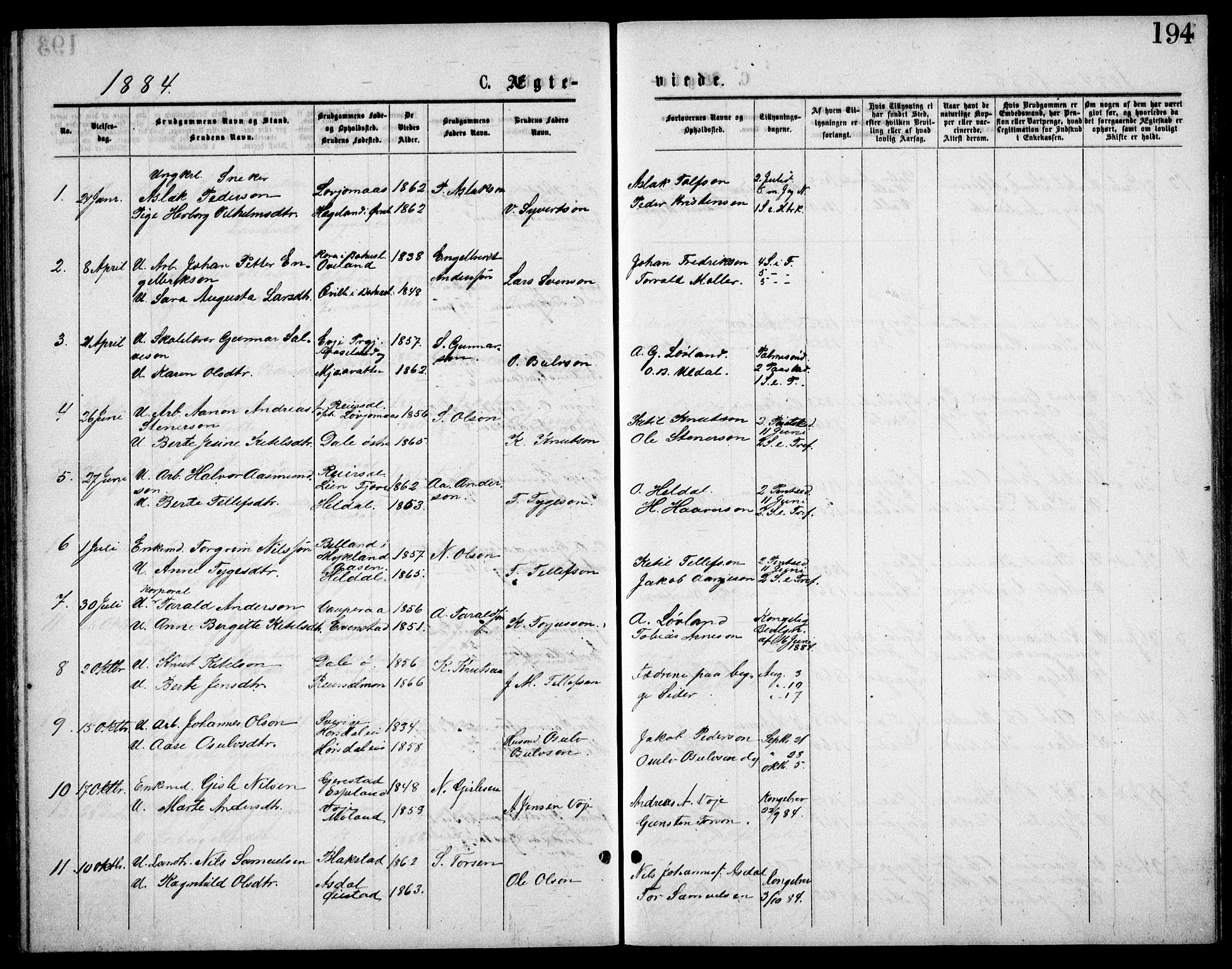 Froland sokneprestkontor, SAK/1111-0013/F/Fb/L0009: Parish register (copy) no. B 9, 1875-1893, p. 194