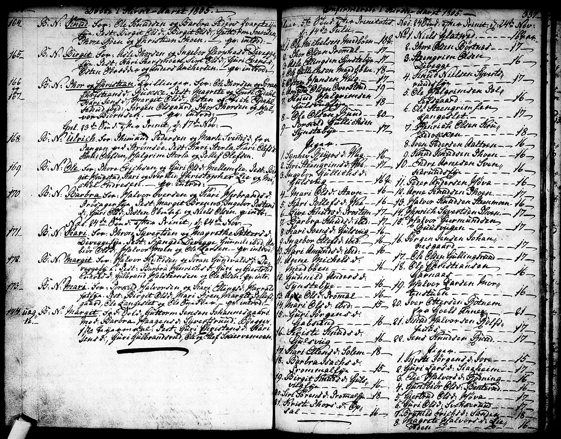 Nes kirkebøker, SAKO/A-236/F/Fa/L0005: Parish register (official) no. 5, 1787-1807, p. 336-337