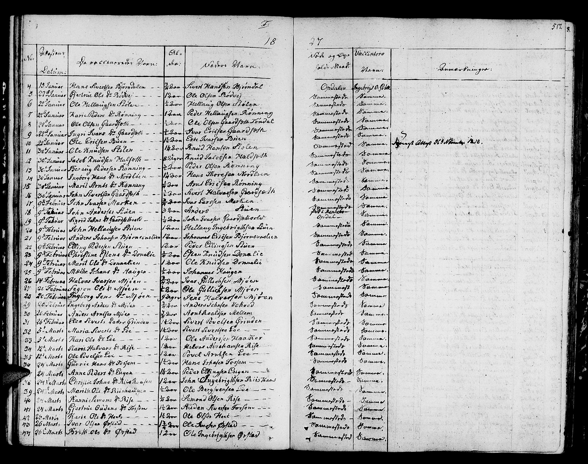 Ministerialprotokoller, klokkerbøker og fødselsregistre - Sør-Trøndelag, SAT/A-1456/678/L0897: Parish register (official) no. 678A06-07, 1821-1847, p. 517