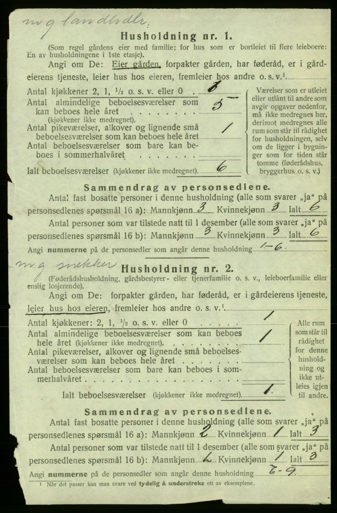 SAB, 1920 census for Askøy, 1920, p. 1243