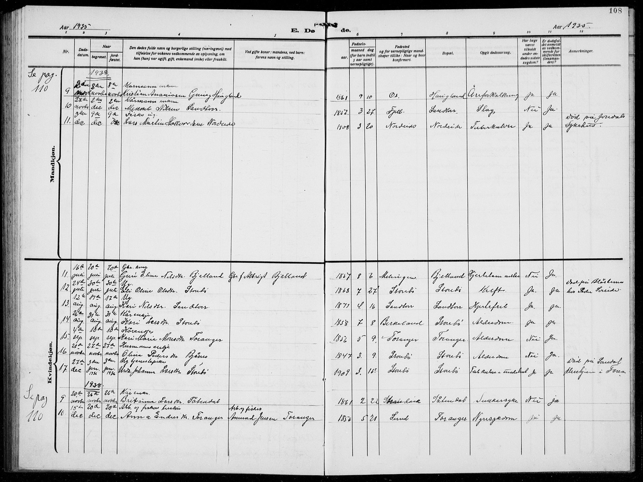 Austevoll sokneprestembete, AV/SAB-A-74201/H/Hab: Parish register (copy) no. A  6, 1925-1938, p. 108