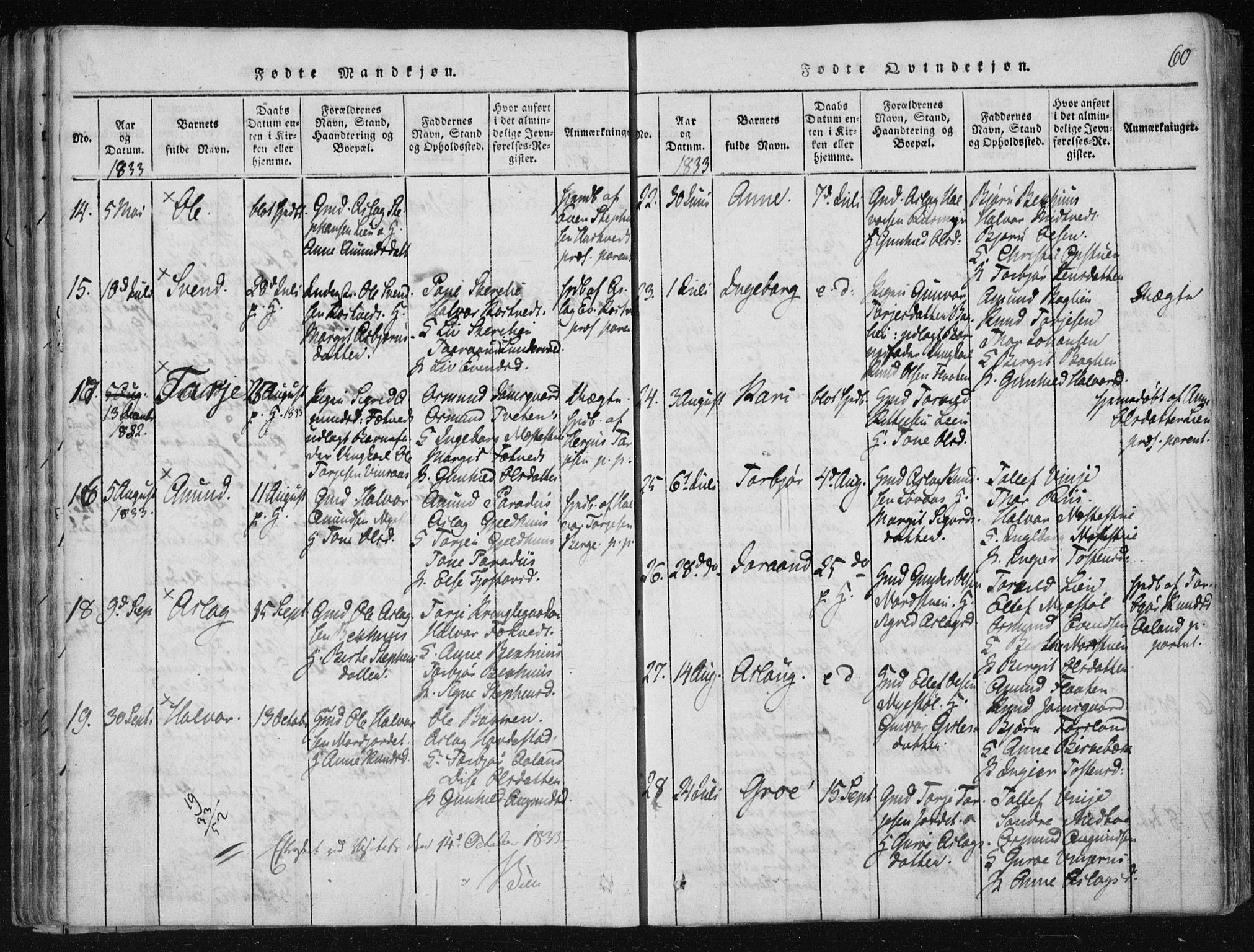 Vinje kirkebøker, AV/SAKO-A-312/F/Fa/L0003: Parish register (official) no. I 3, 1814-1843, p. 60