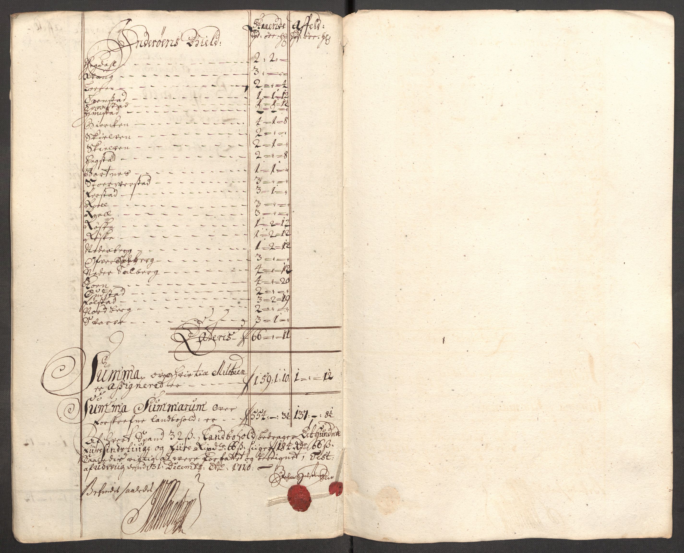 Rentekammeret inntil 1814, Reviderte regnskaper, Fogderegnskap, RA/EA-4092/R63/L4318: Fogderegnskap Inderøy, 1710, p. 162