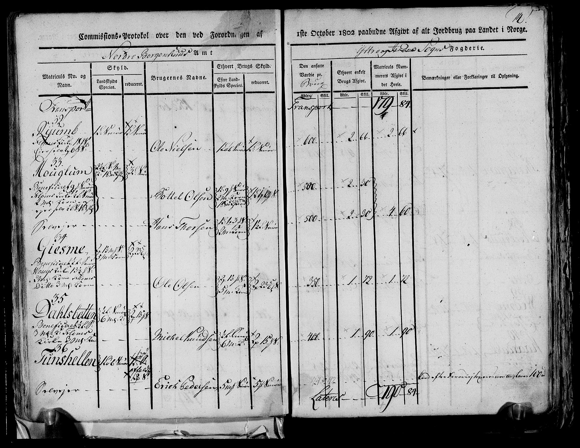 Rentekammeret inntil 1814, Realistisk ordnet avdeling, AV/RA-EA-4070/N/Ne/Nea/L0116: og 0117: Ytre og Indre Sogn fogderi. Kommisjonsprotokoller, 1803, p. 19