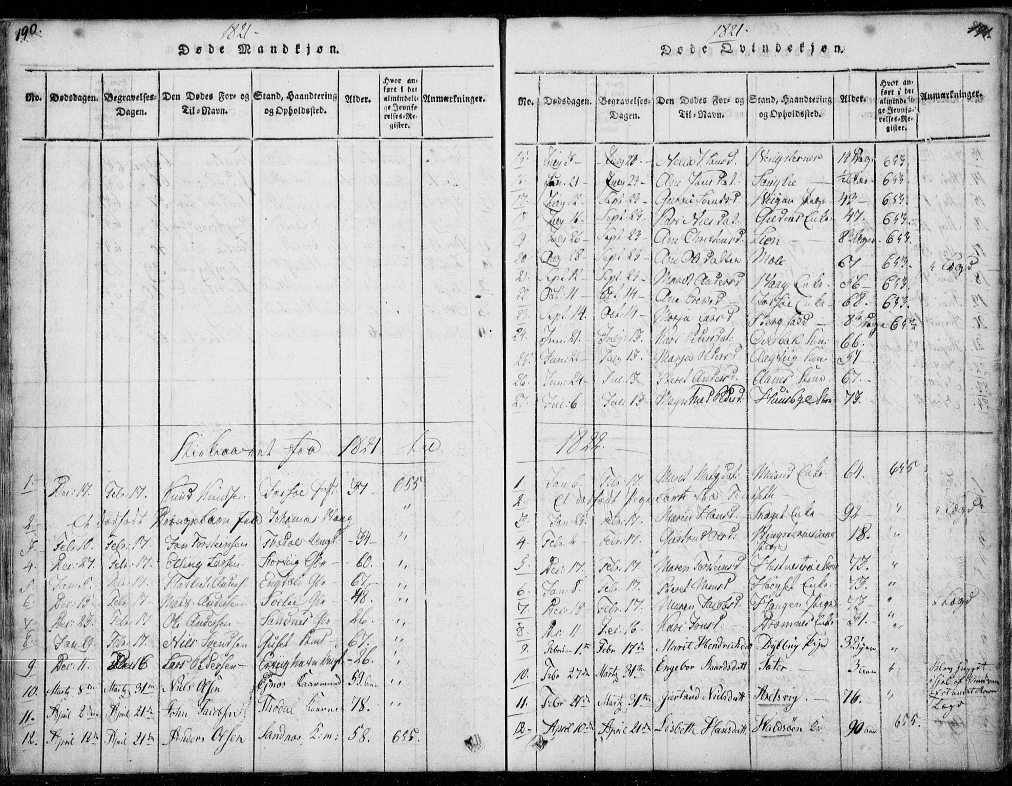 Ministerialprotokoller, klokkerbøker og fødselsregistre - Møre og Romsdal, AV/SAT-A-1454/578/L0903: Parish register (official) no. 578A02, 1819-1838, p. 190-191