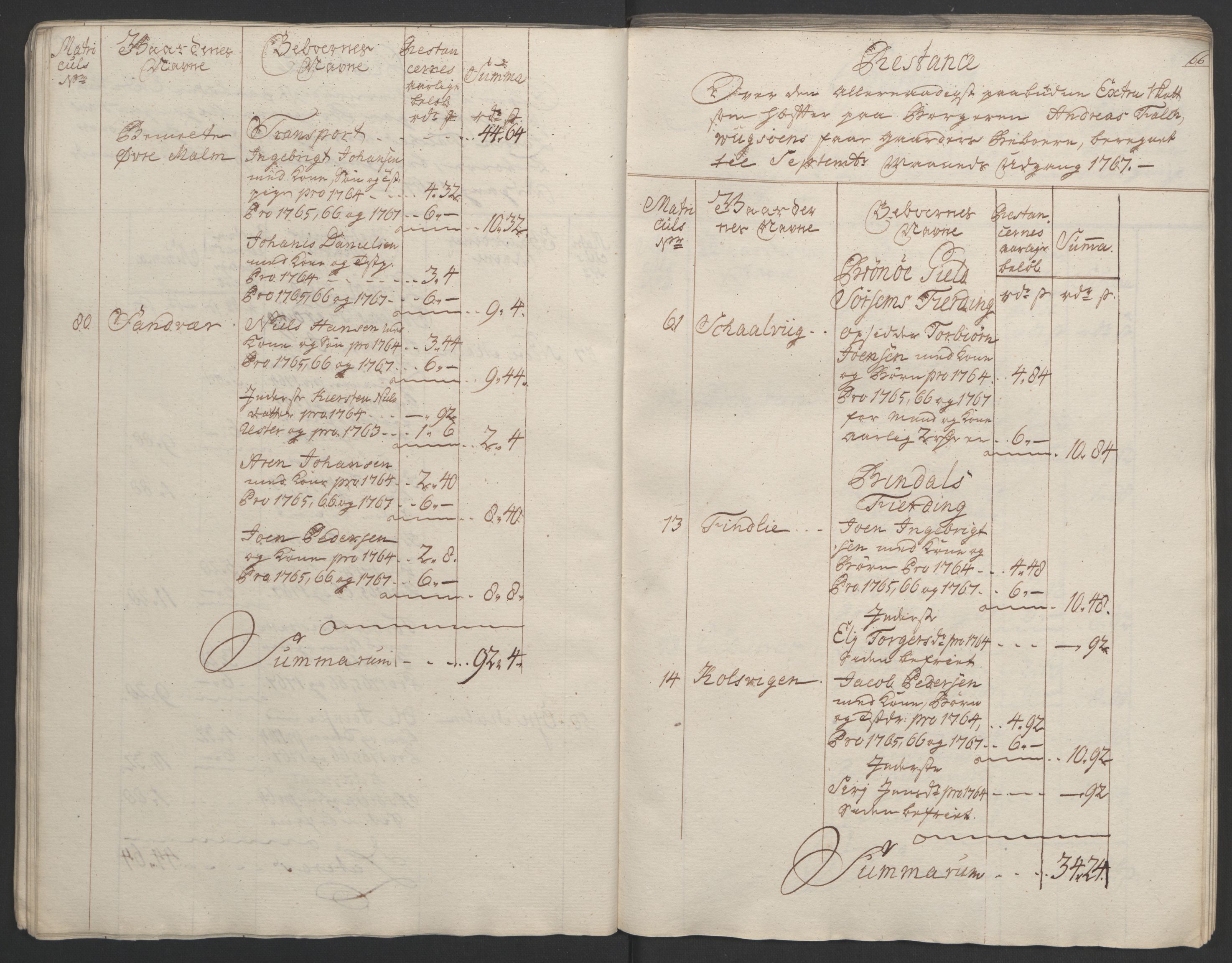 Rentekammeret inntil 1814, Realistisk ordnet avdeling, AV/RA-EA-4070/Ol/L0023: [Gg 10]: Ekstraskatten, 23.09.1762. Helgeland (restanseregister), 1767-1772, p. 67