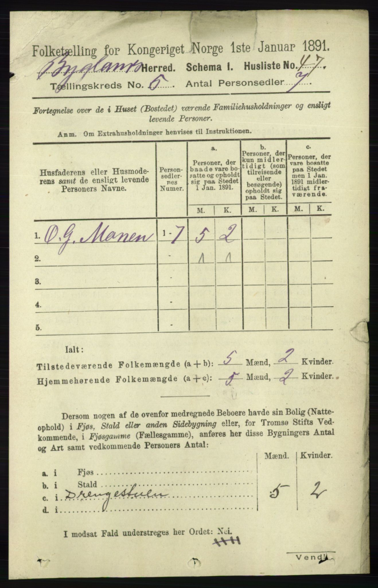 RA, 1891 census for 0938 Bygland, 1891, p. 1044