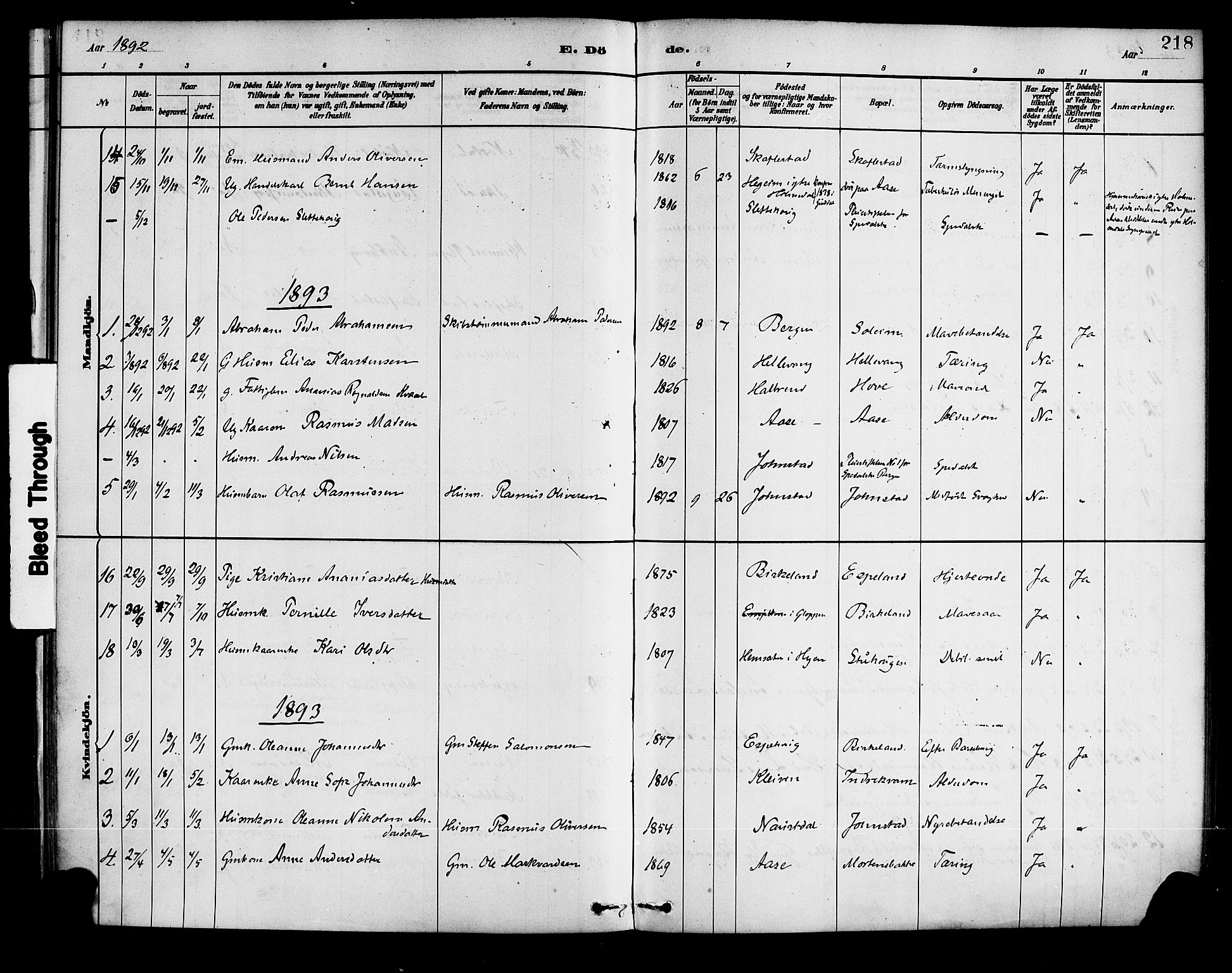 Førde sokneprestembete, AV/SAB-A-79901/H/Haa/Haad/L0001: Parish register (official) no. D 1, 1881-1898, p. 218