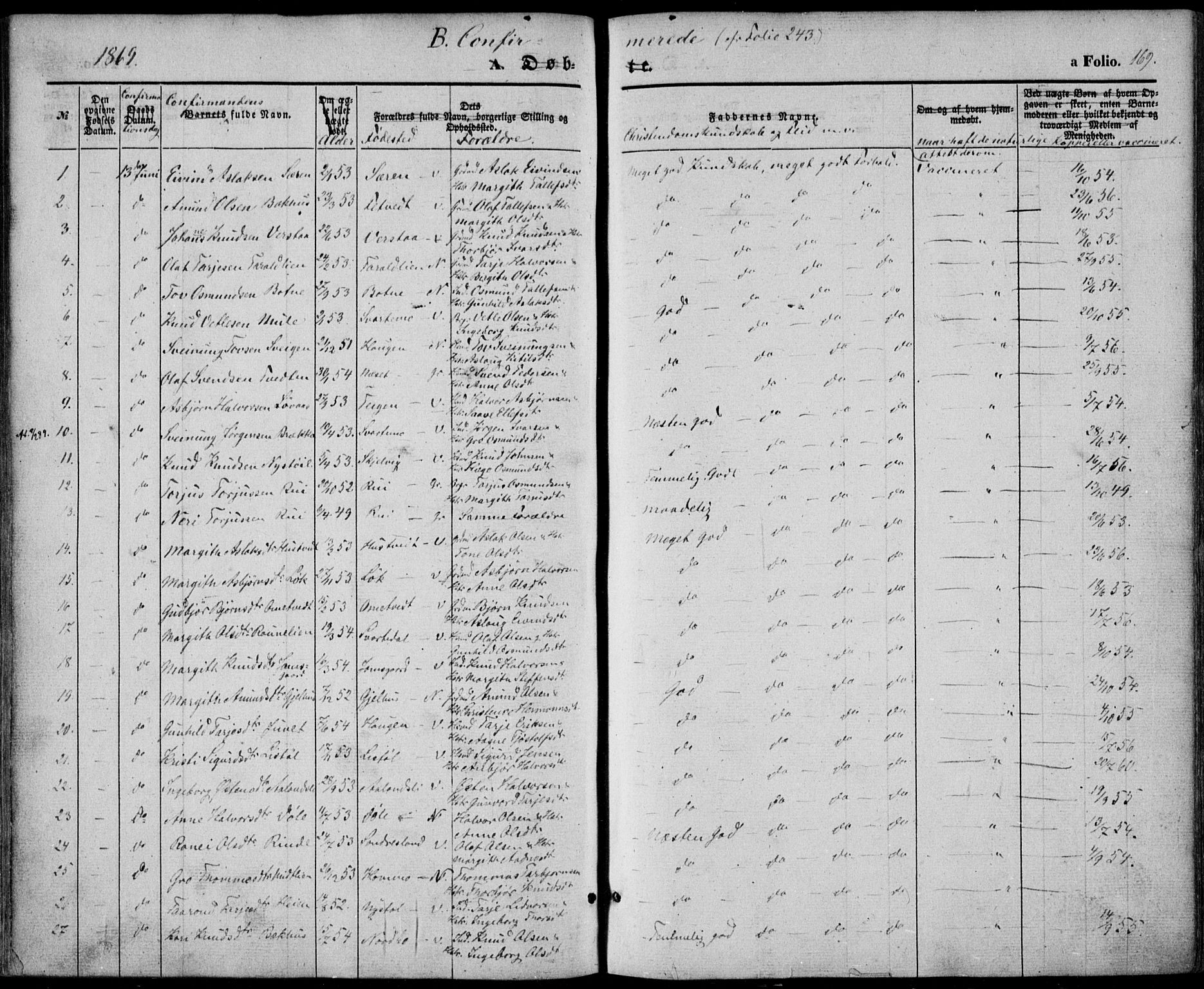 Vinje kirkebøker, SAKO/A-312/F/Fa/L0004: Parish register (official) no. I 4, 1843-1869, p. 169