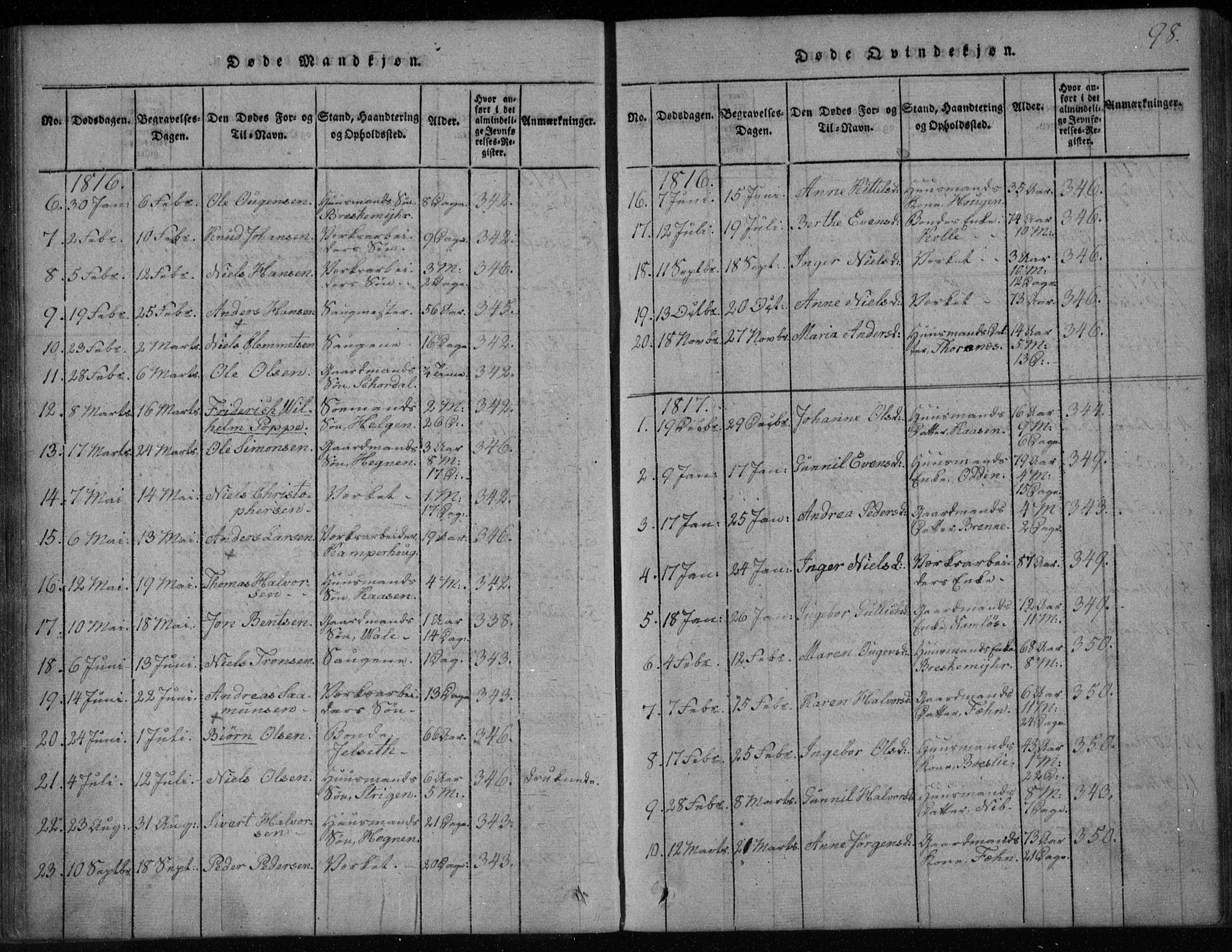 Holla kirkebøker, SAKO/A-272/F/Fa/L0003: Parish register (official) no. 3, 1815-1830, p. 98