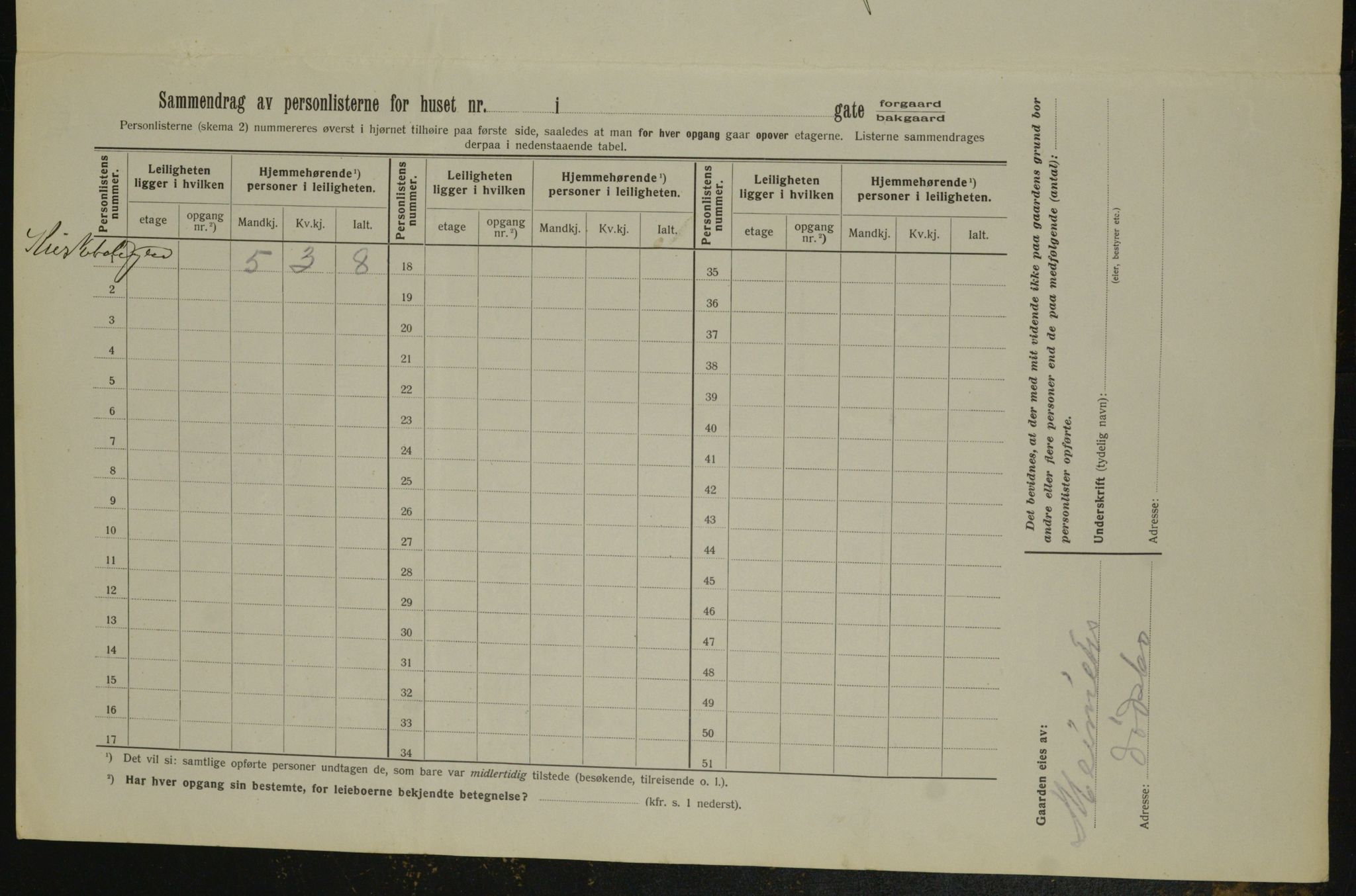 OBA, Municipal Census 1913 for Kristiania, 1913, p. 6437