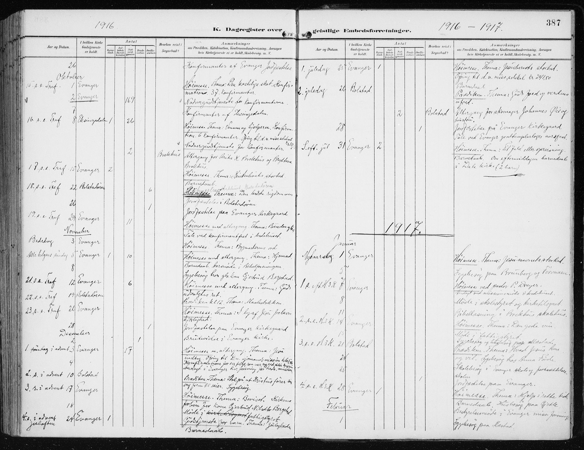 Evanger sokneprestembete, AV/SAB-A-99924: Parish register (official) no. A  3, 1900-1930, p. 387